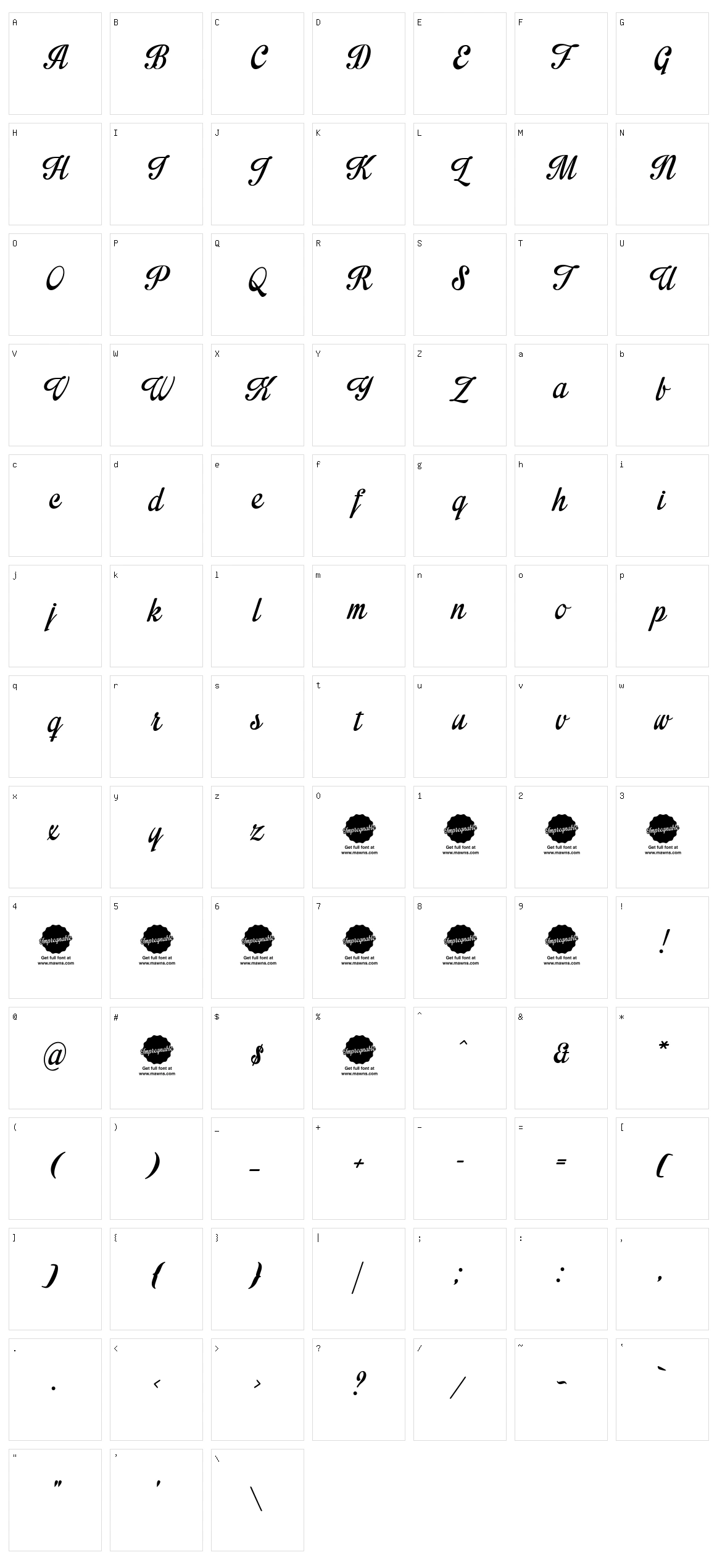 Impregnable Character Set