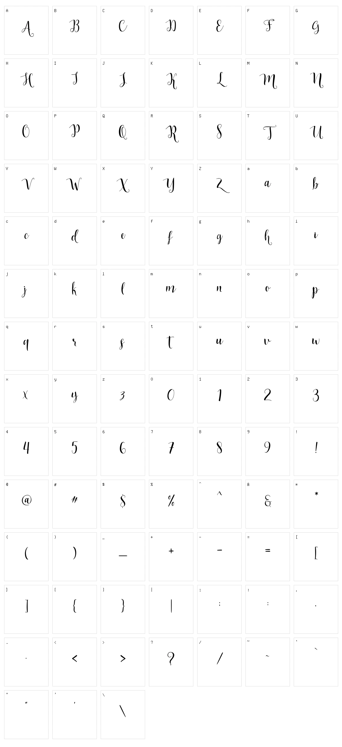 Indah Script Character Set