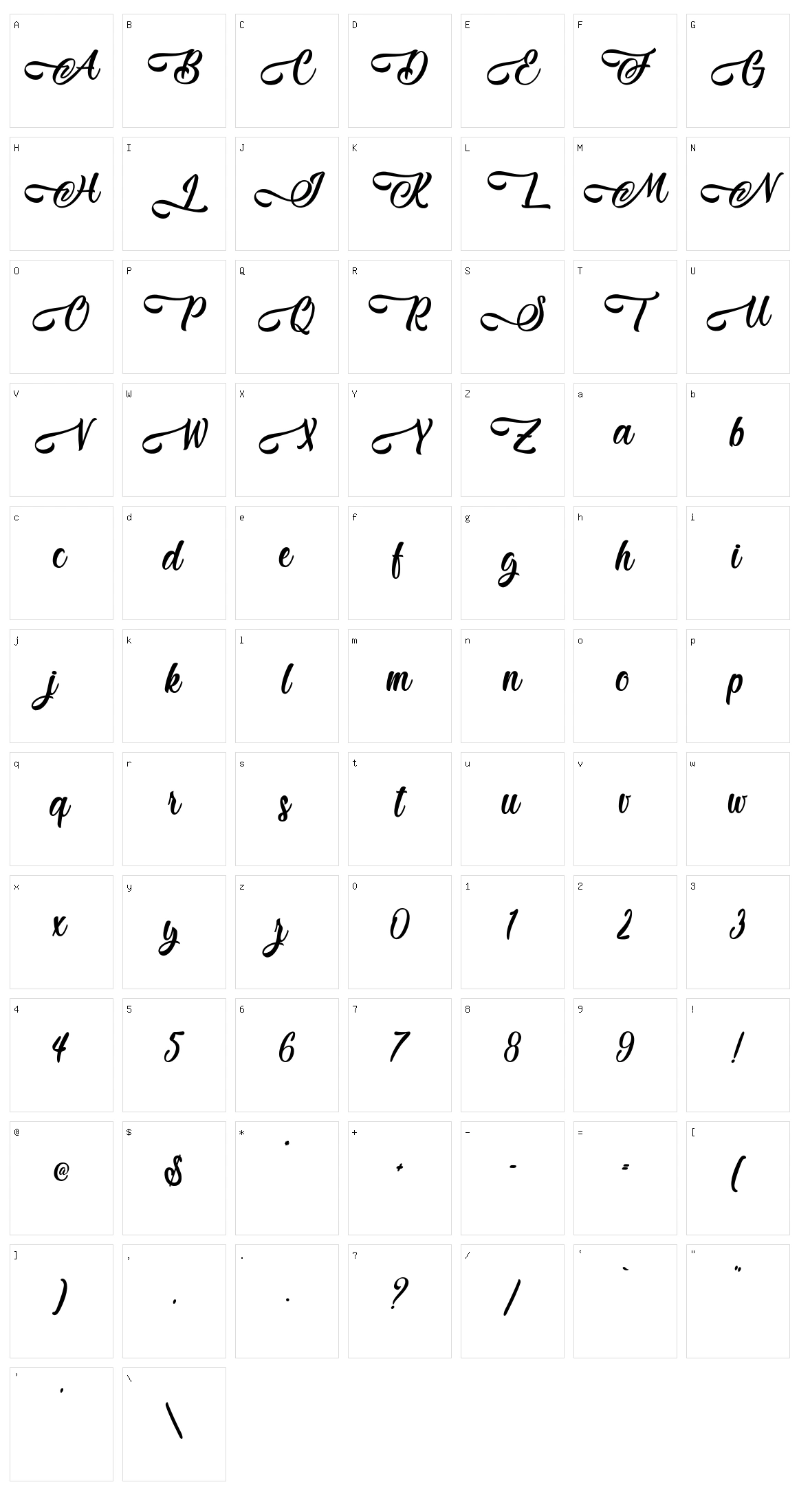 Jestho Fisher Character Set