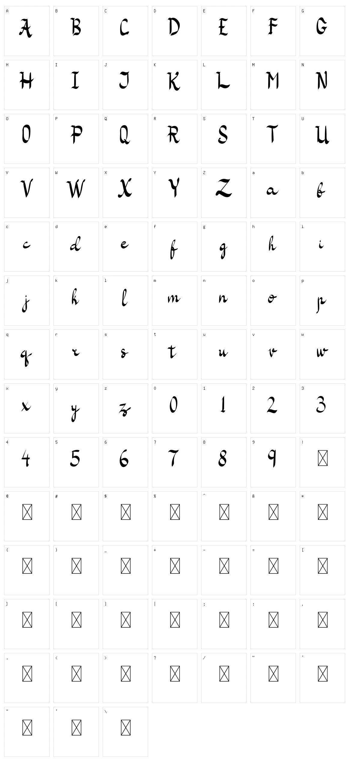 Kazasttan Character Set