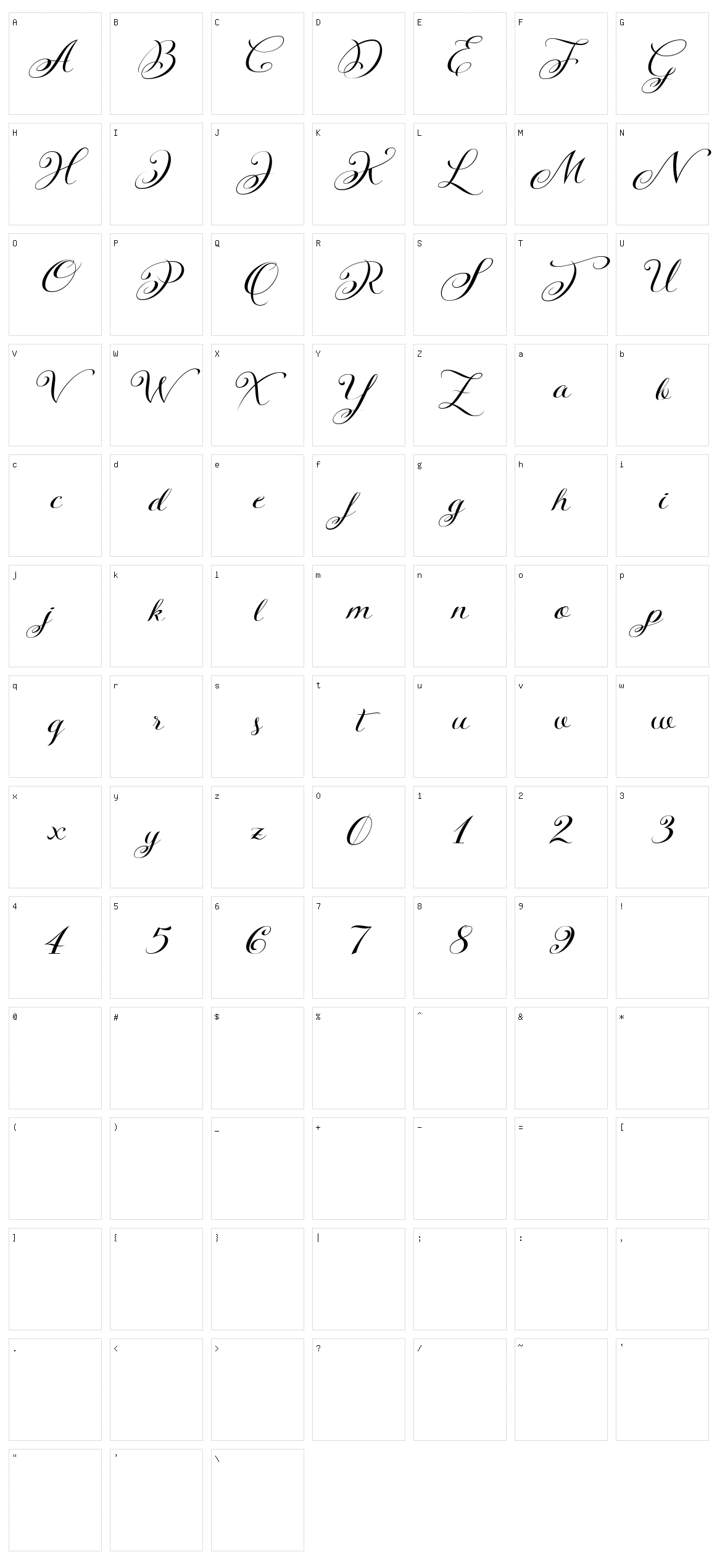 Kazincbarcika Character Set