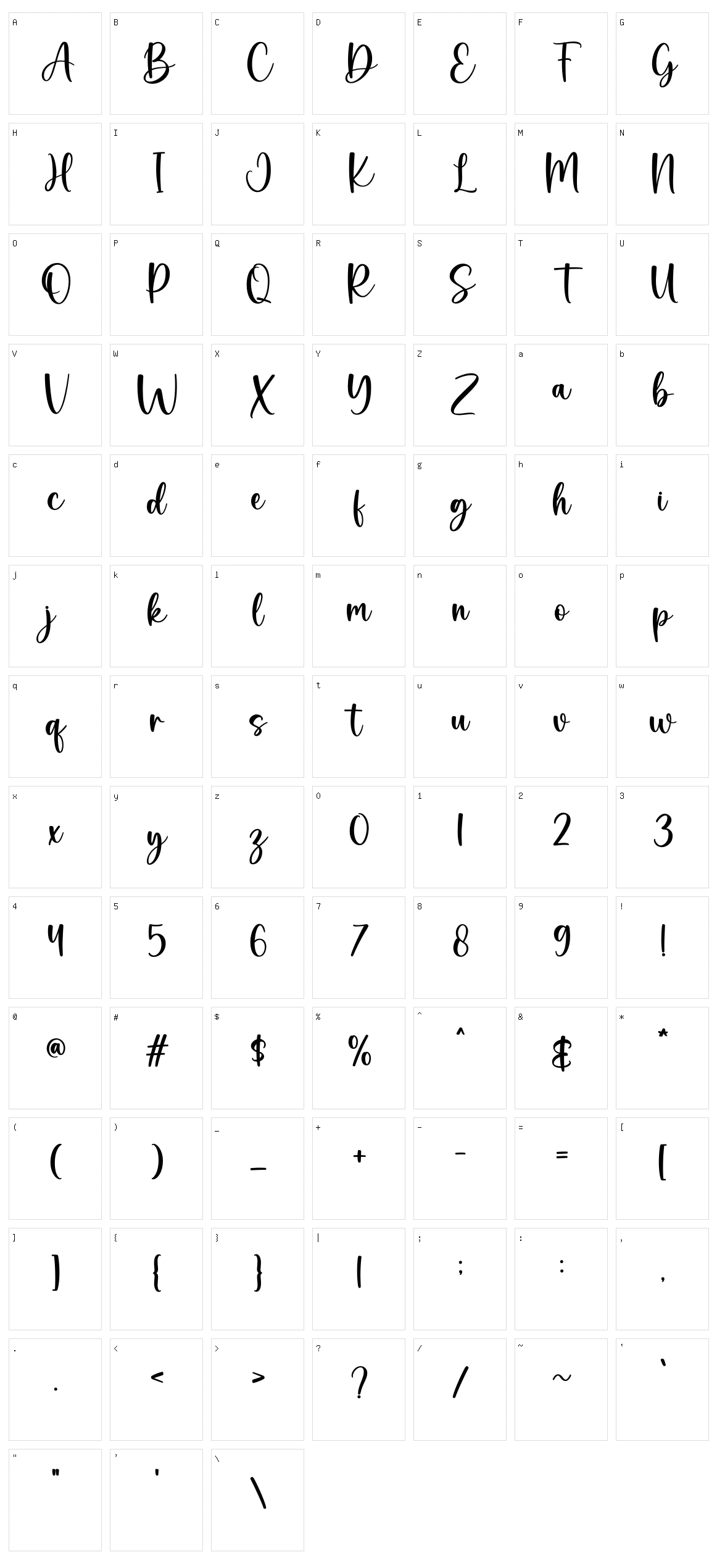 Kinsey Character Set