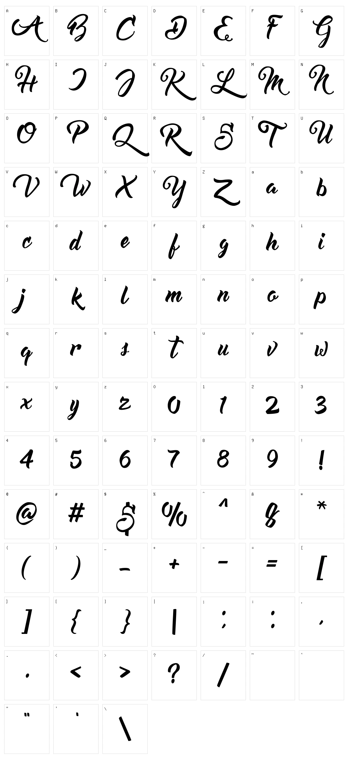 Kiranna Character Set