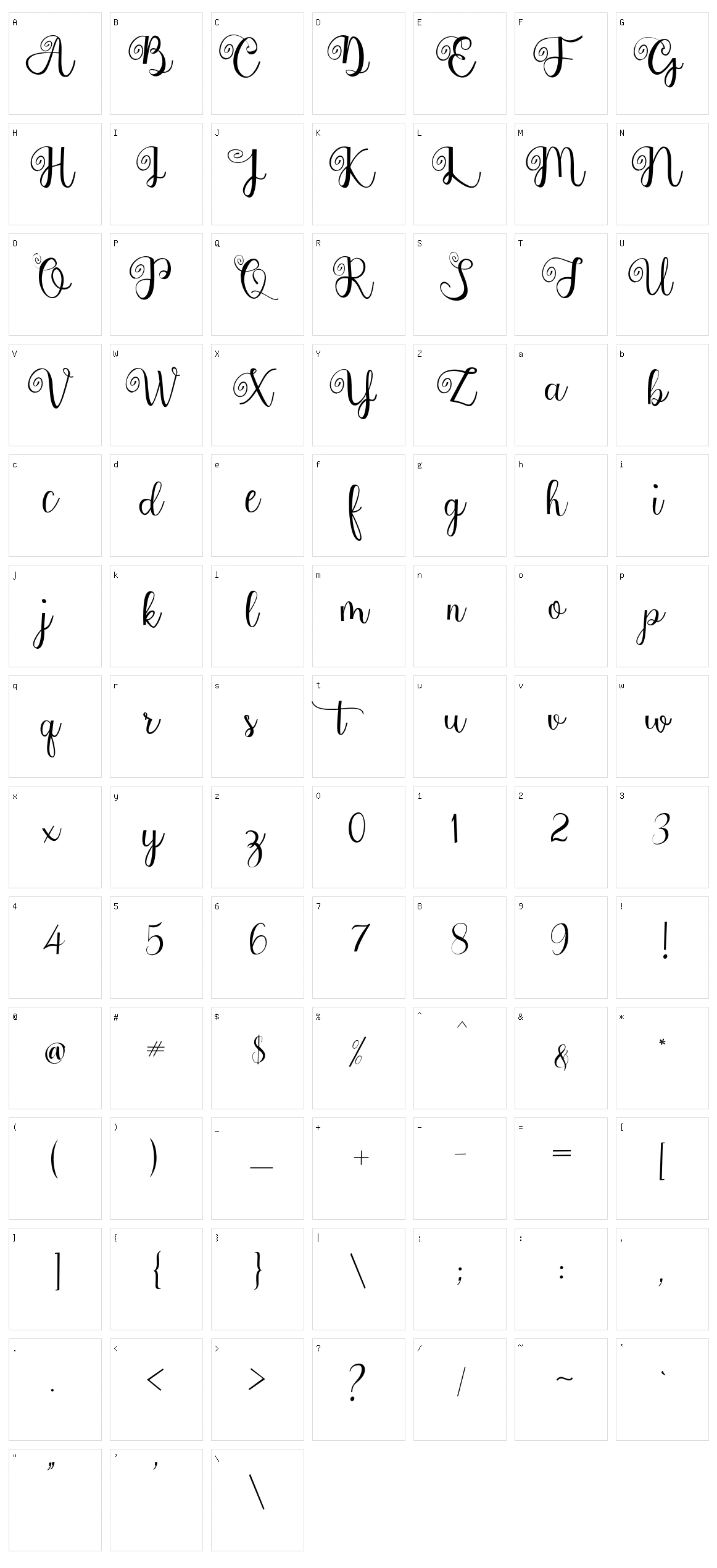 Kiranty Character Set