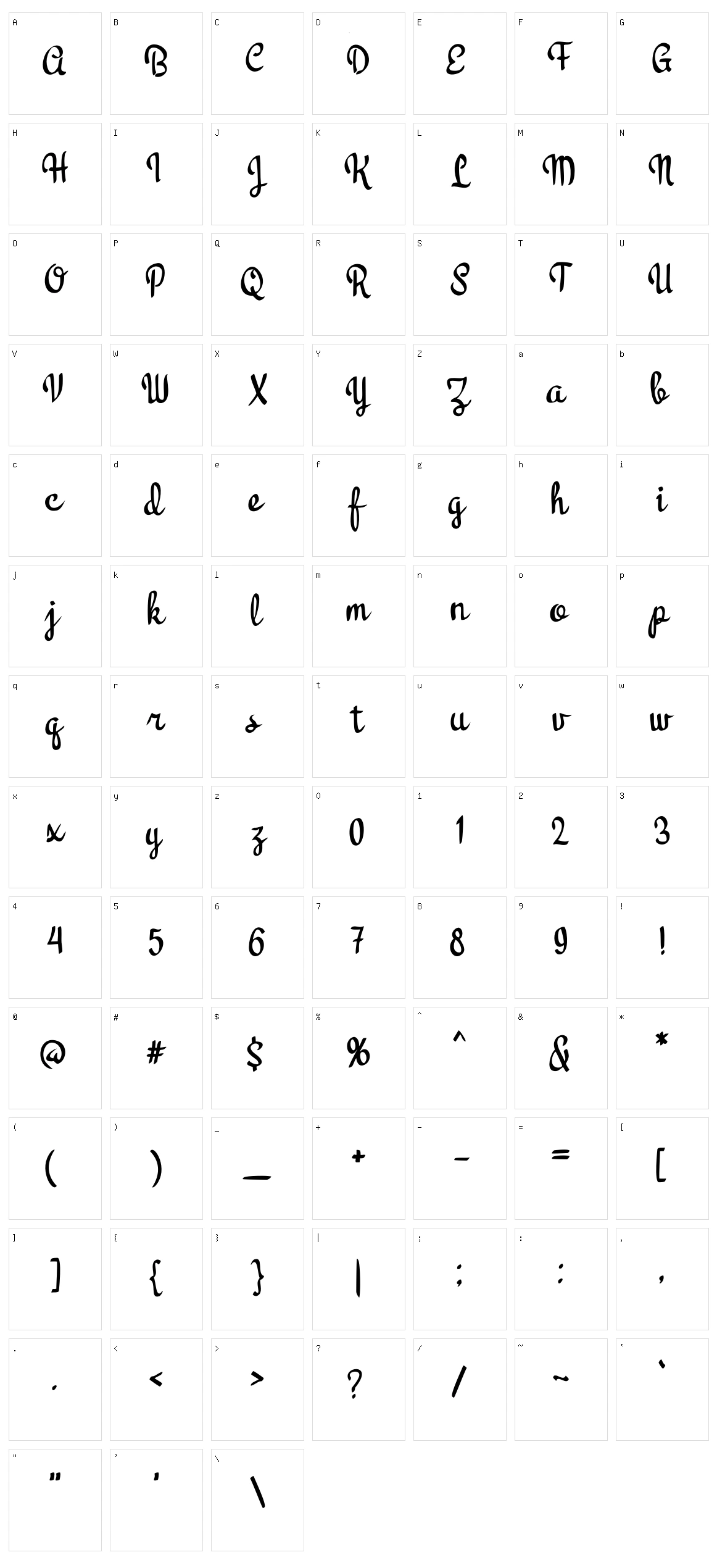 Koala Script Character Set