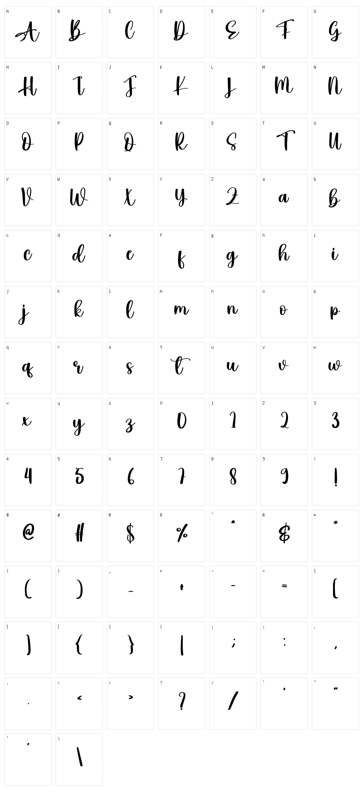 Macaroni Character Set