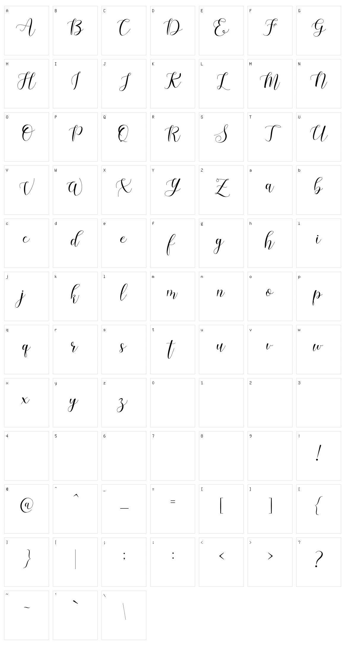 Machis Character Set