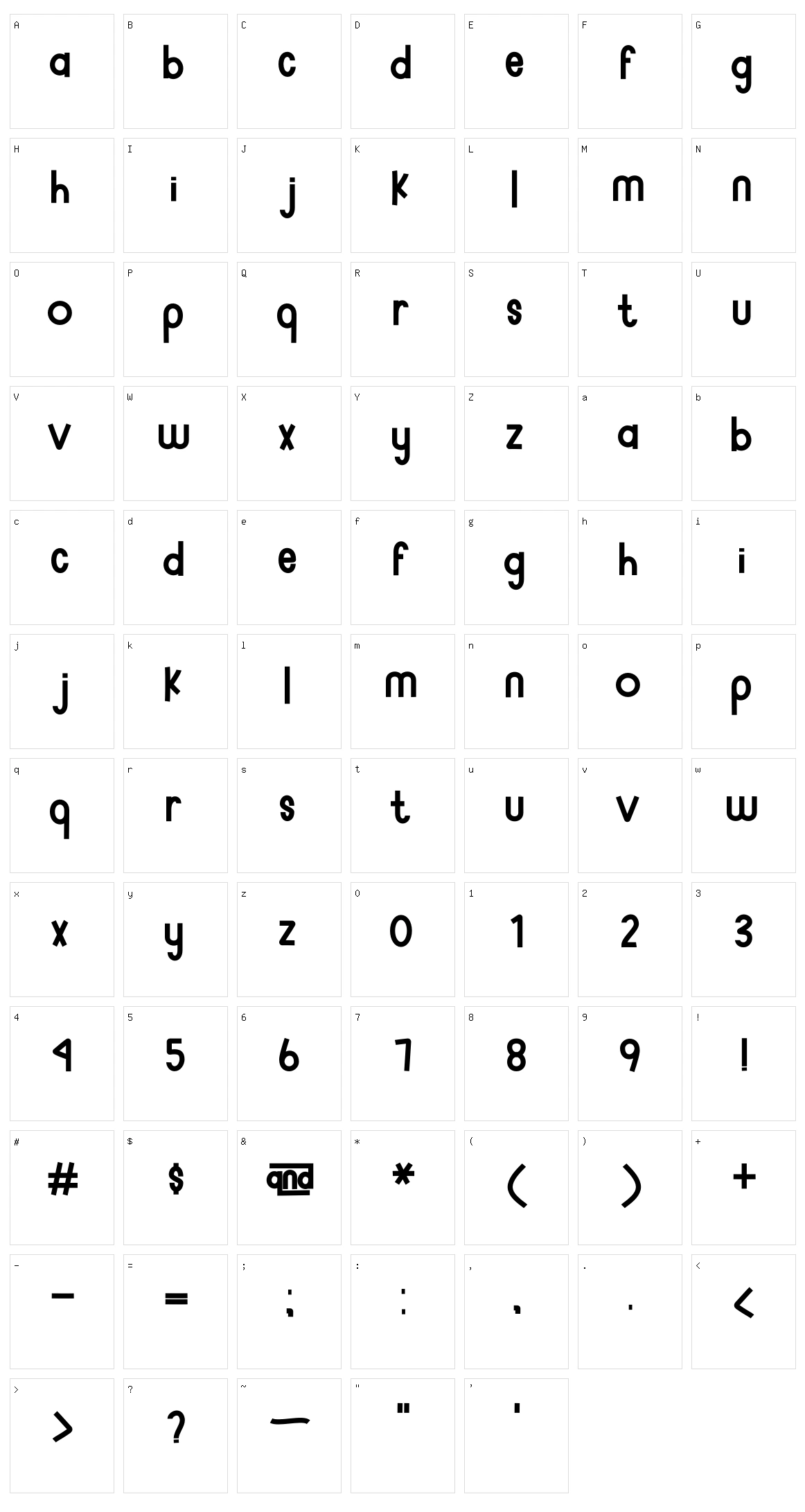 Magentha Character Set