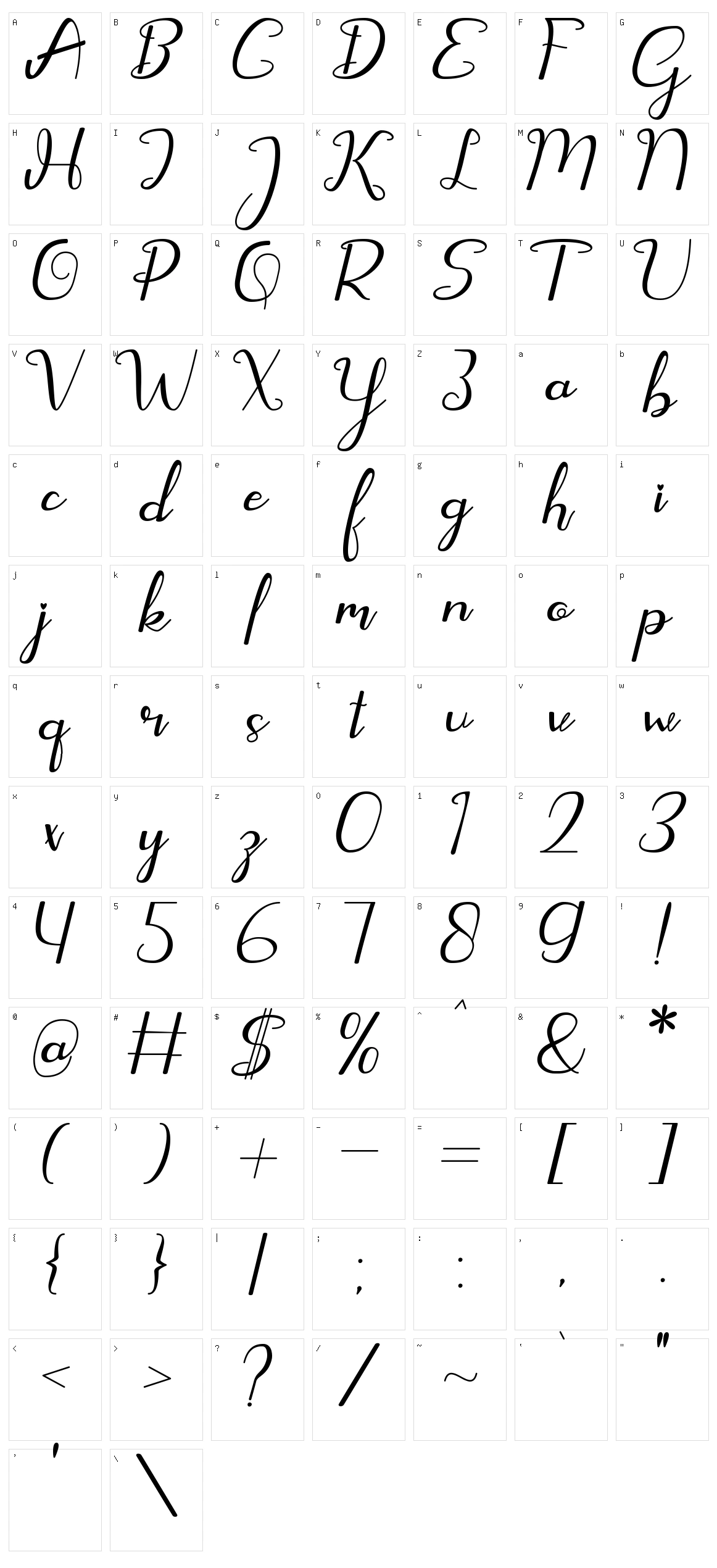 Mahoney Character Set