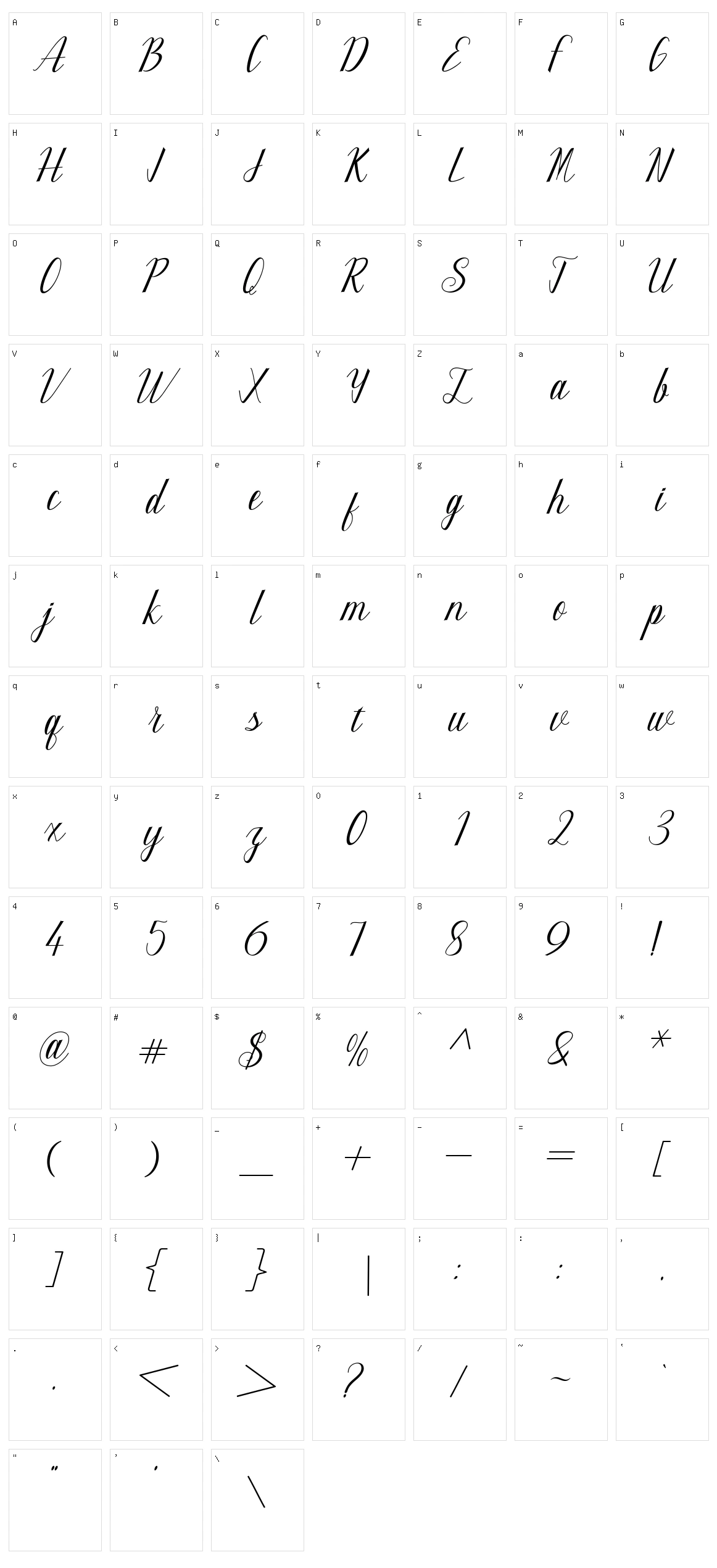 Maillane Character Set