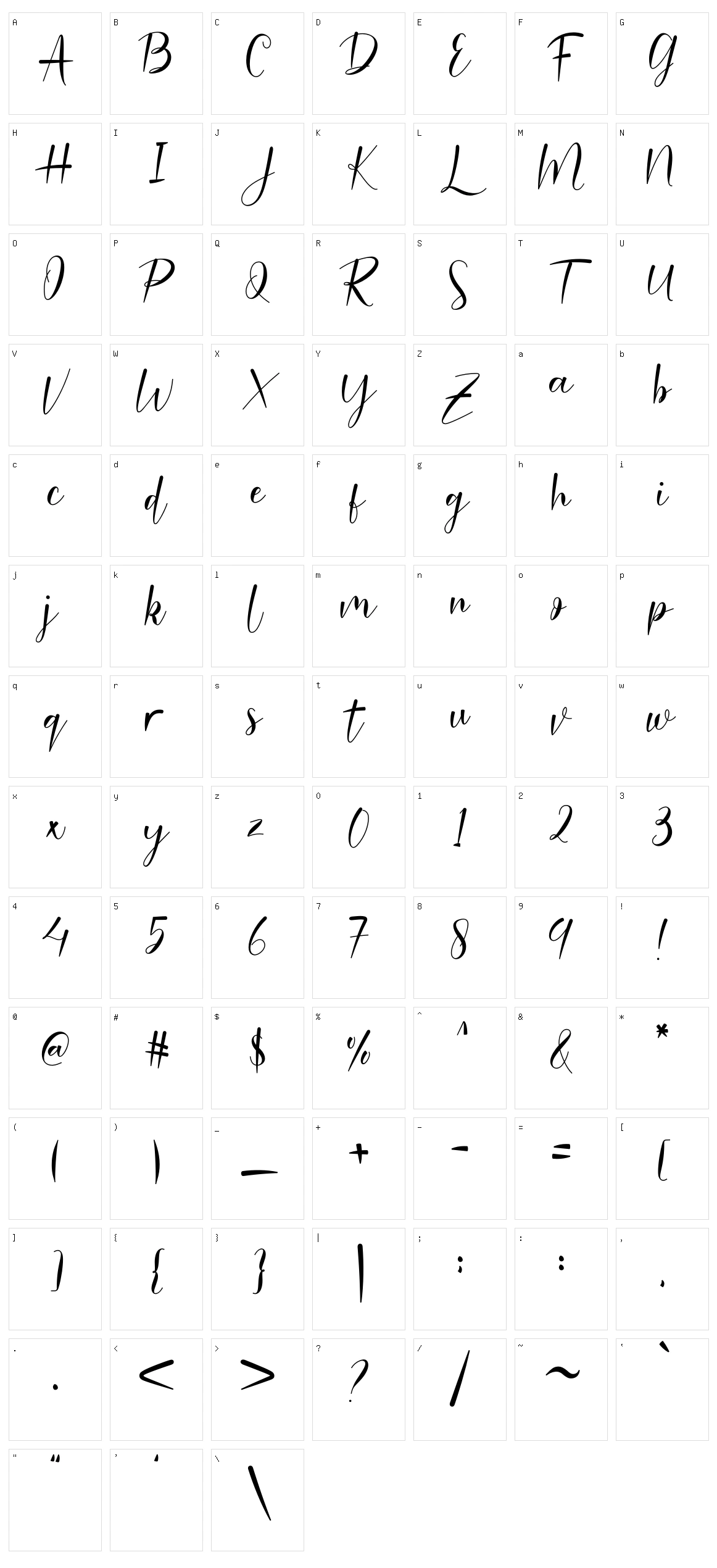 Malinda Character Set