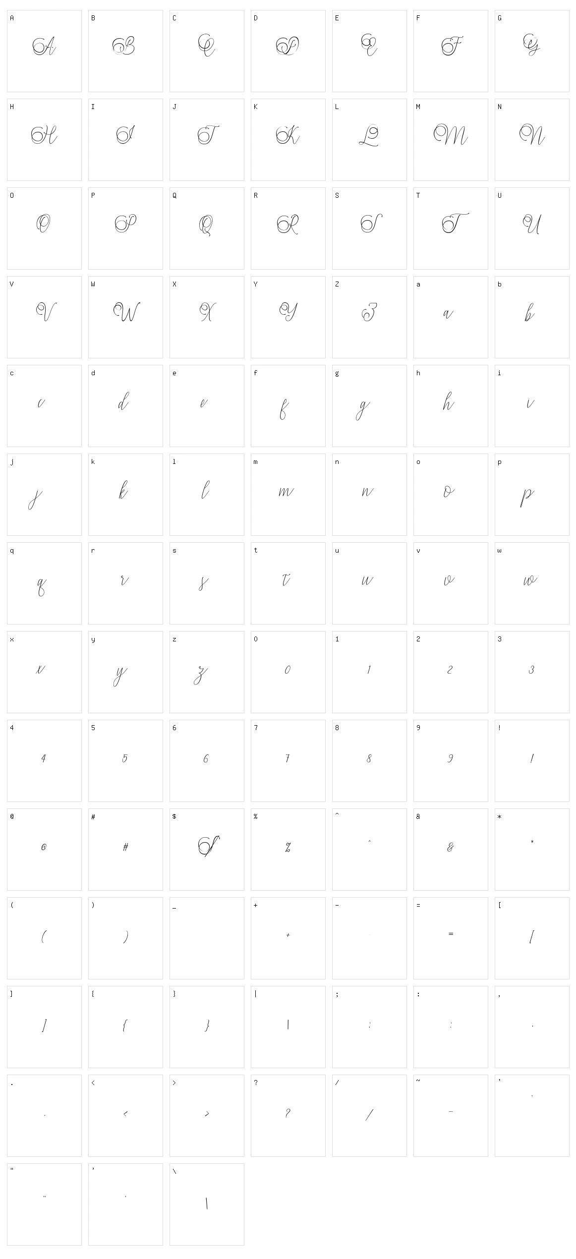 Mandailing Character Set