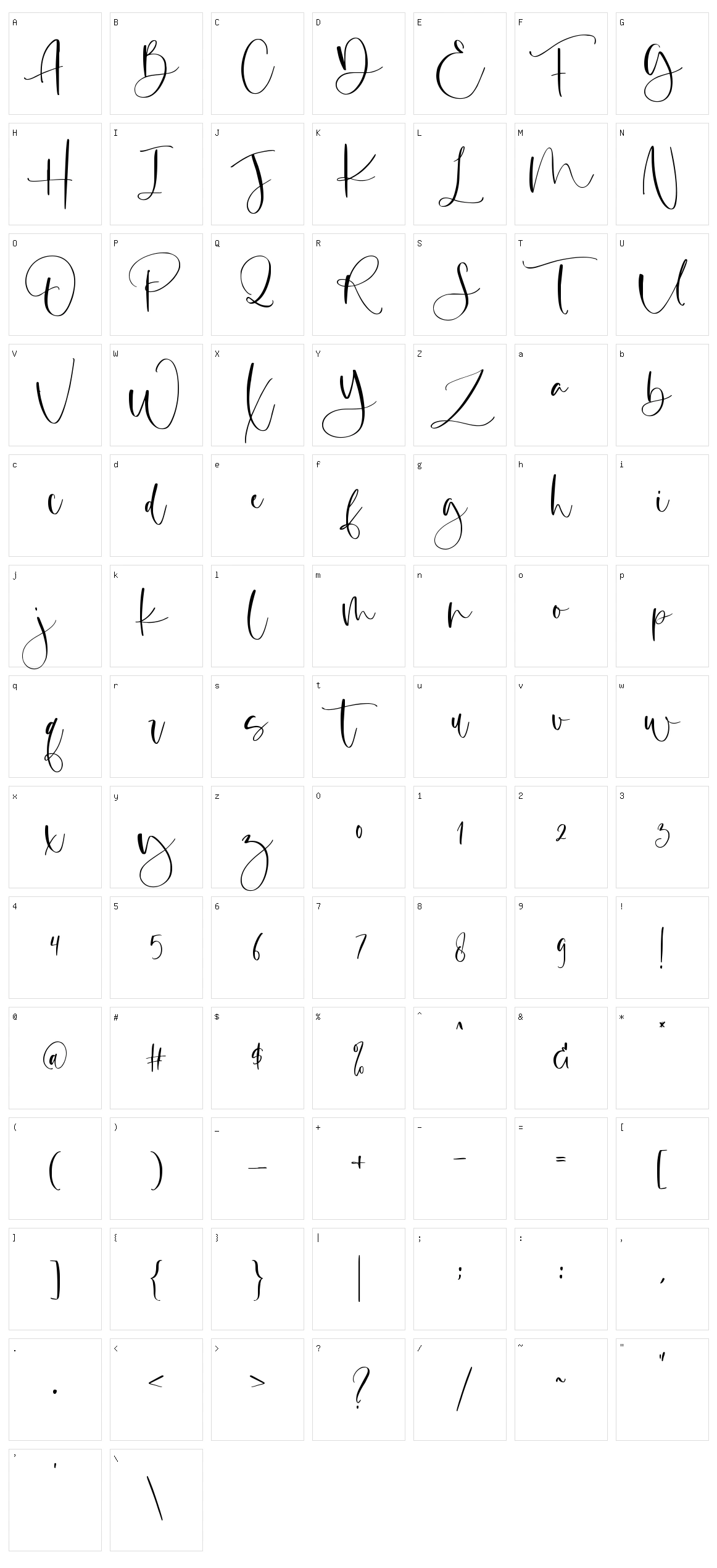 Margenta Character Set