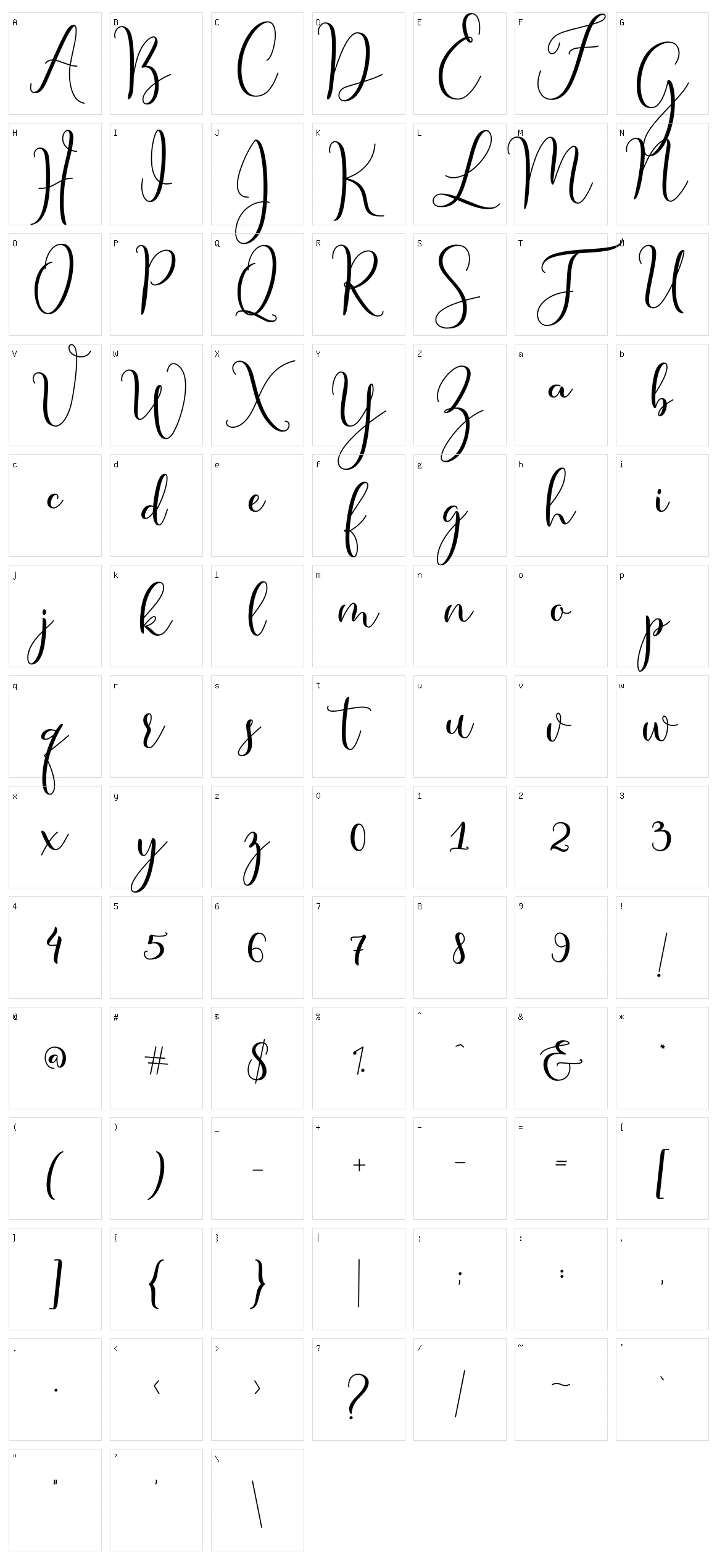 Master Script Character Set