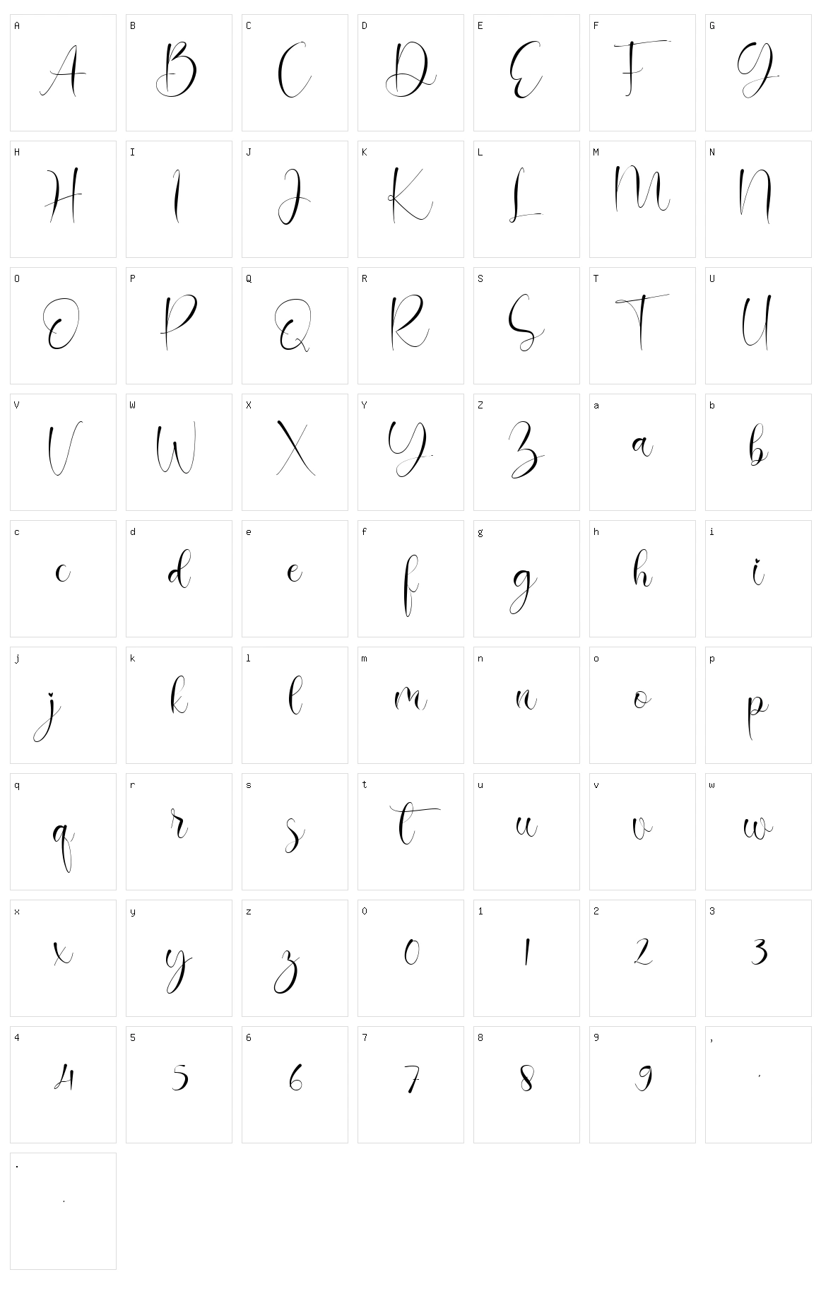 Medika Character Set