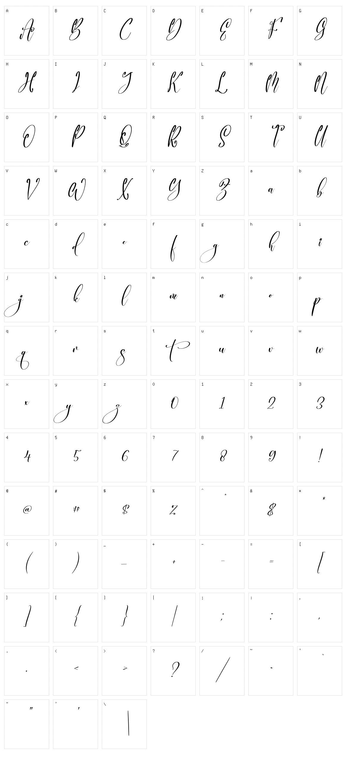 Melanytha Character Set