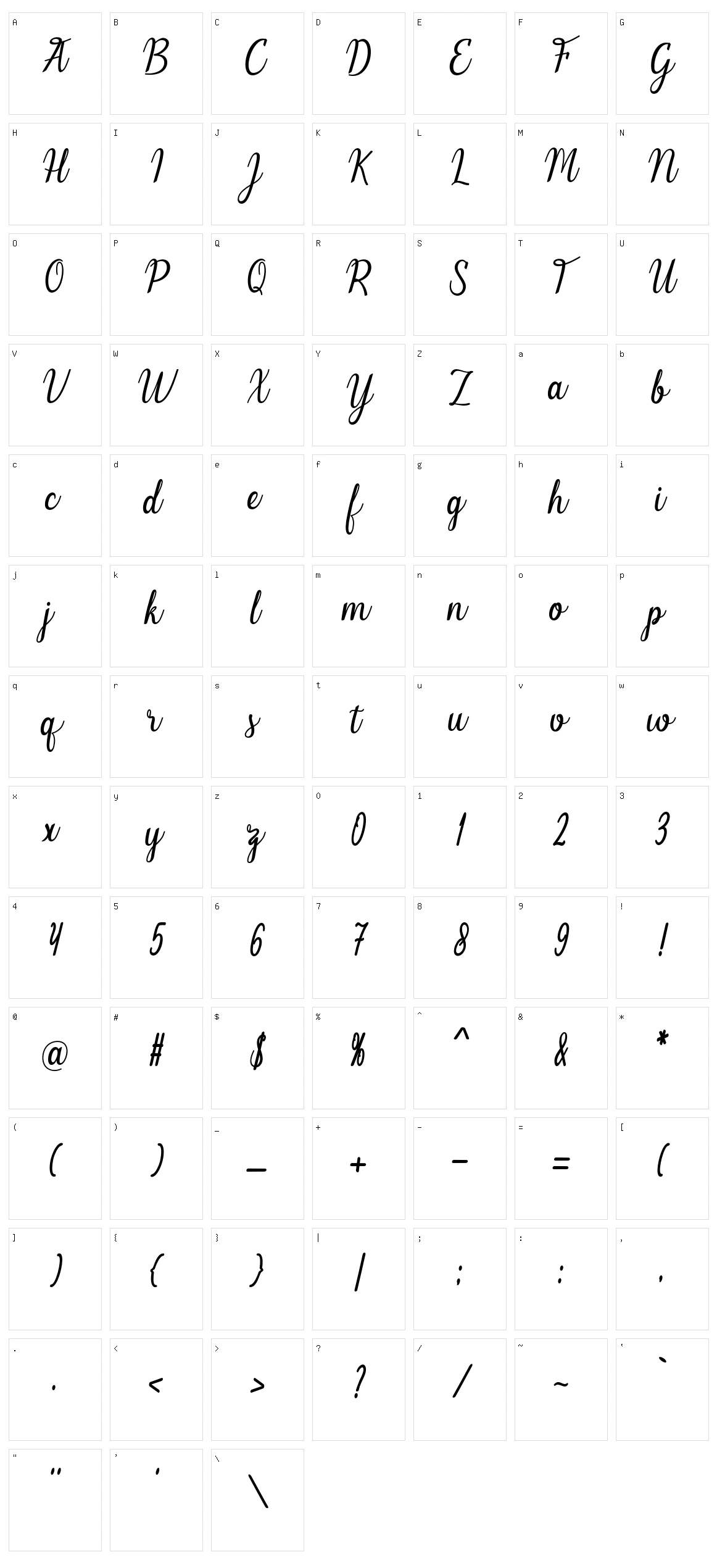 Melinda Character Set