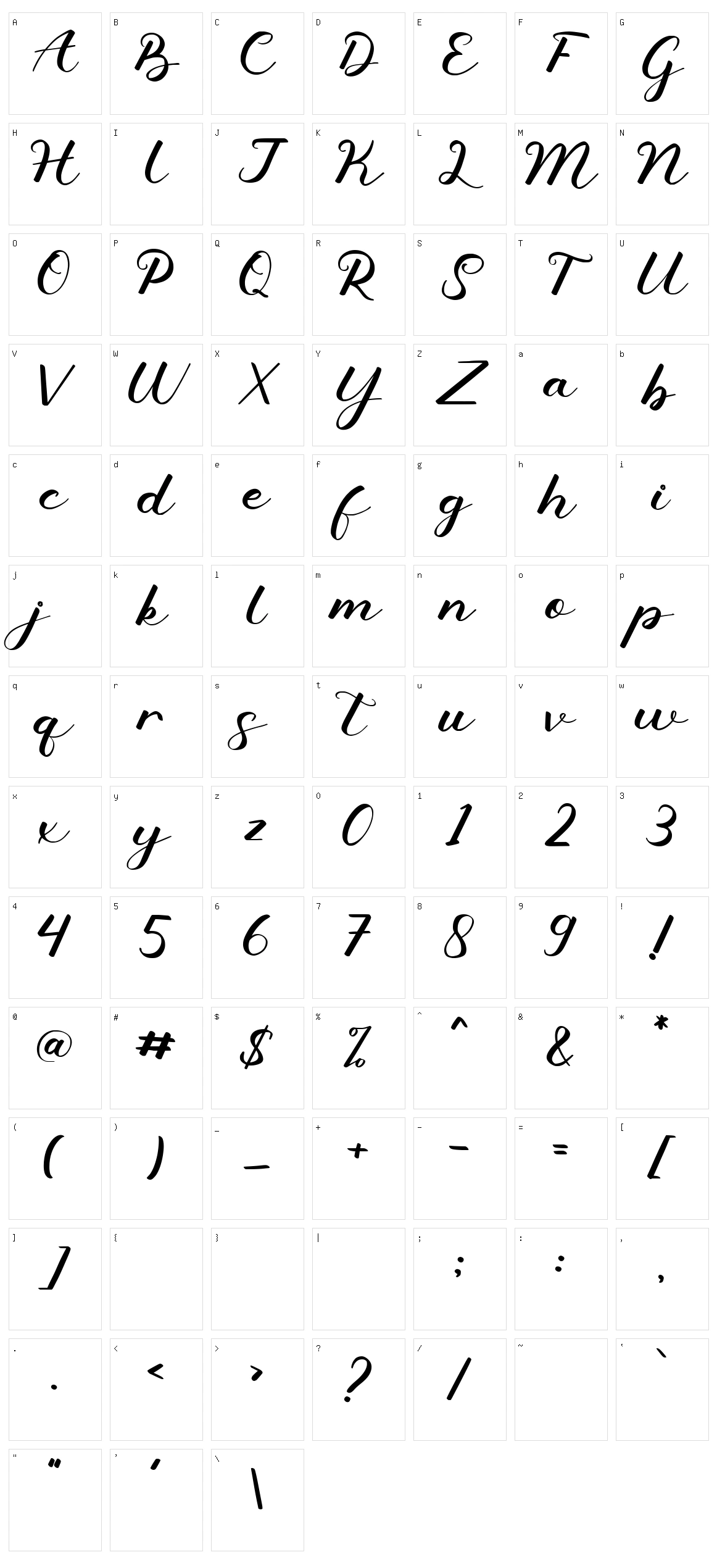 Melline Character Set