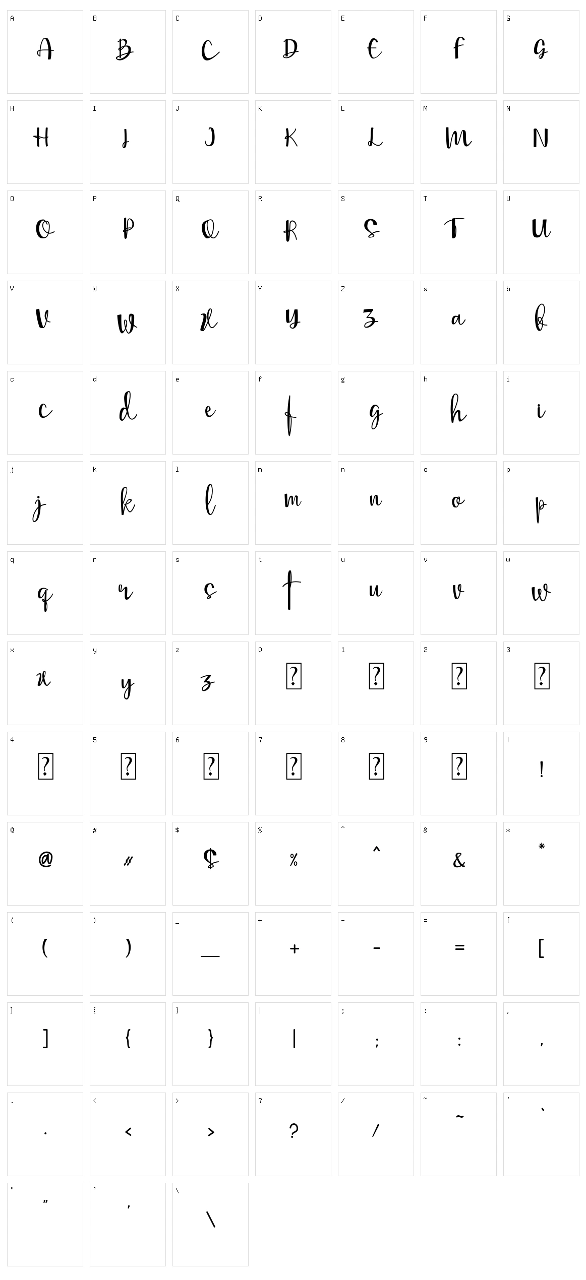 Mellisa Character Set
