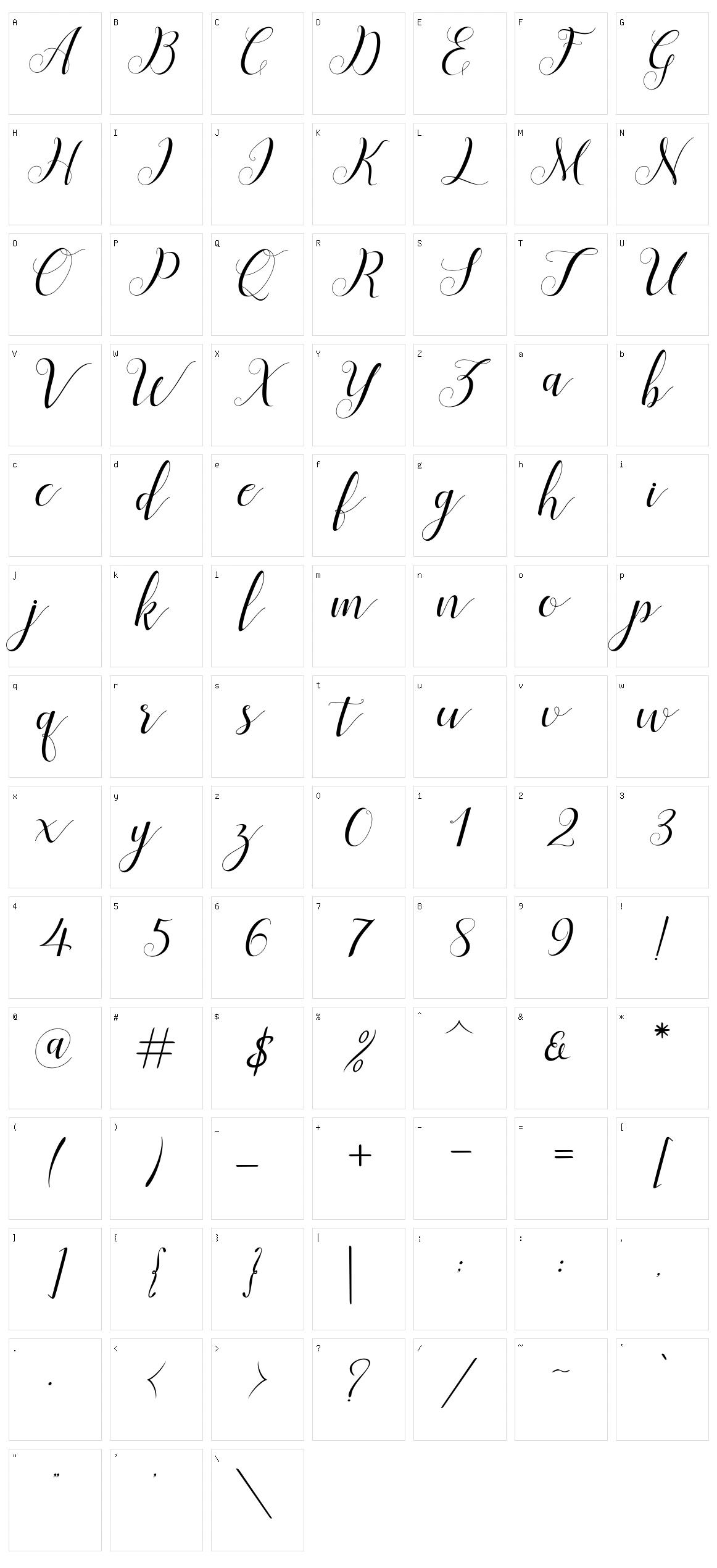 Menttion Script Character Set