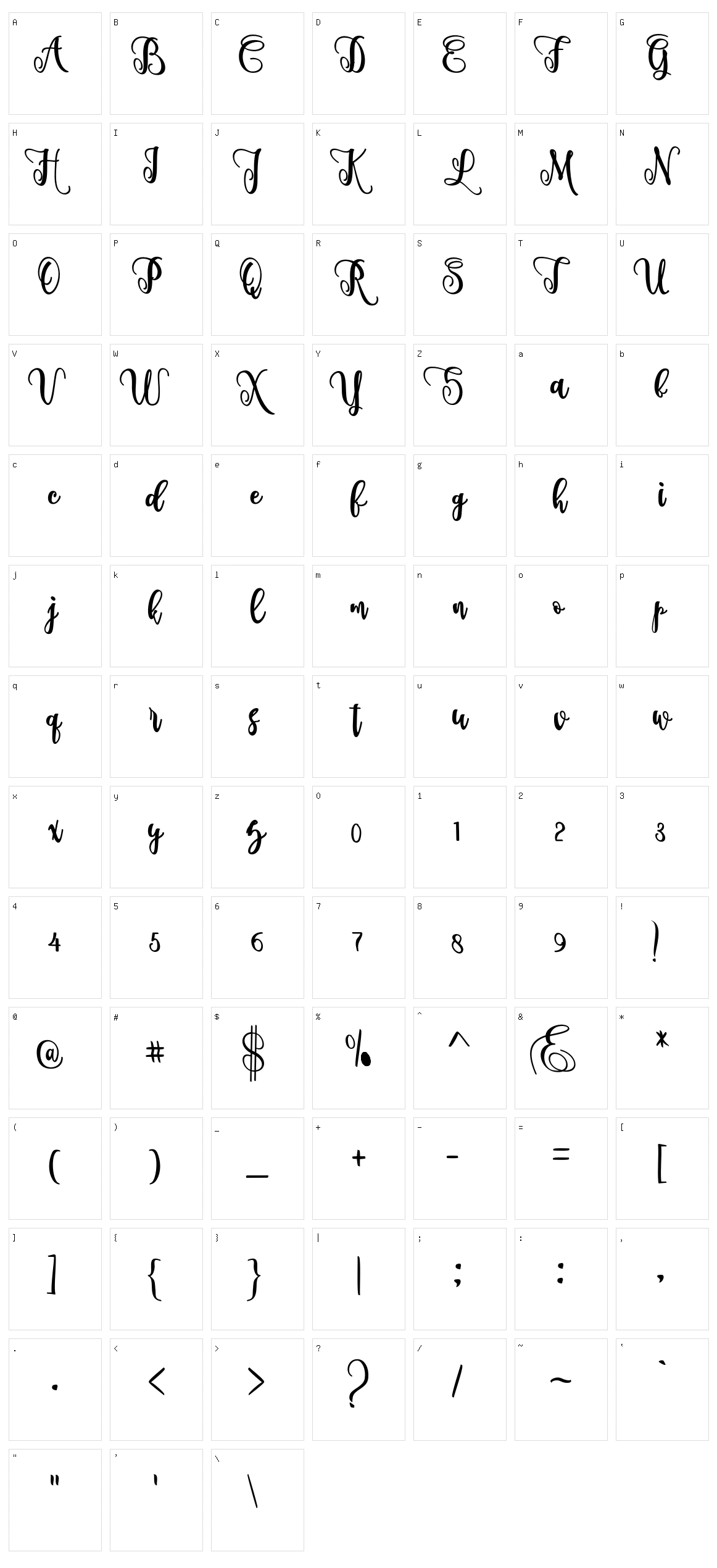 Metric Character Set