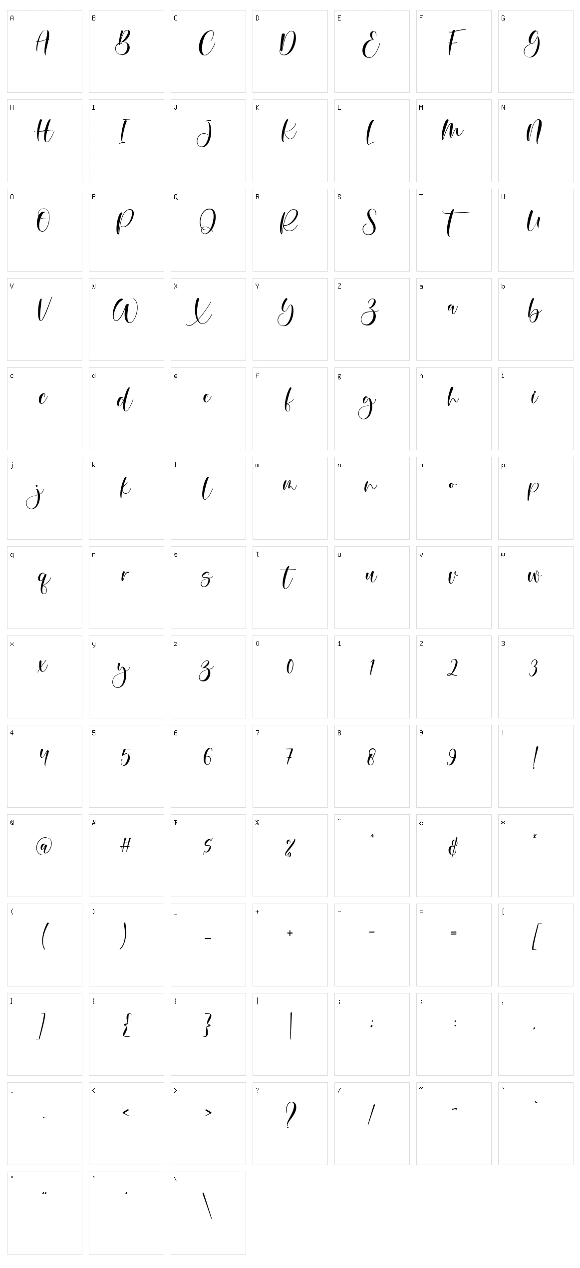 Mettalian Character Set