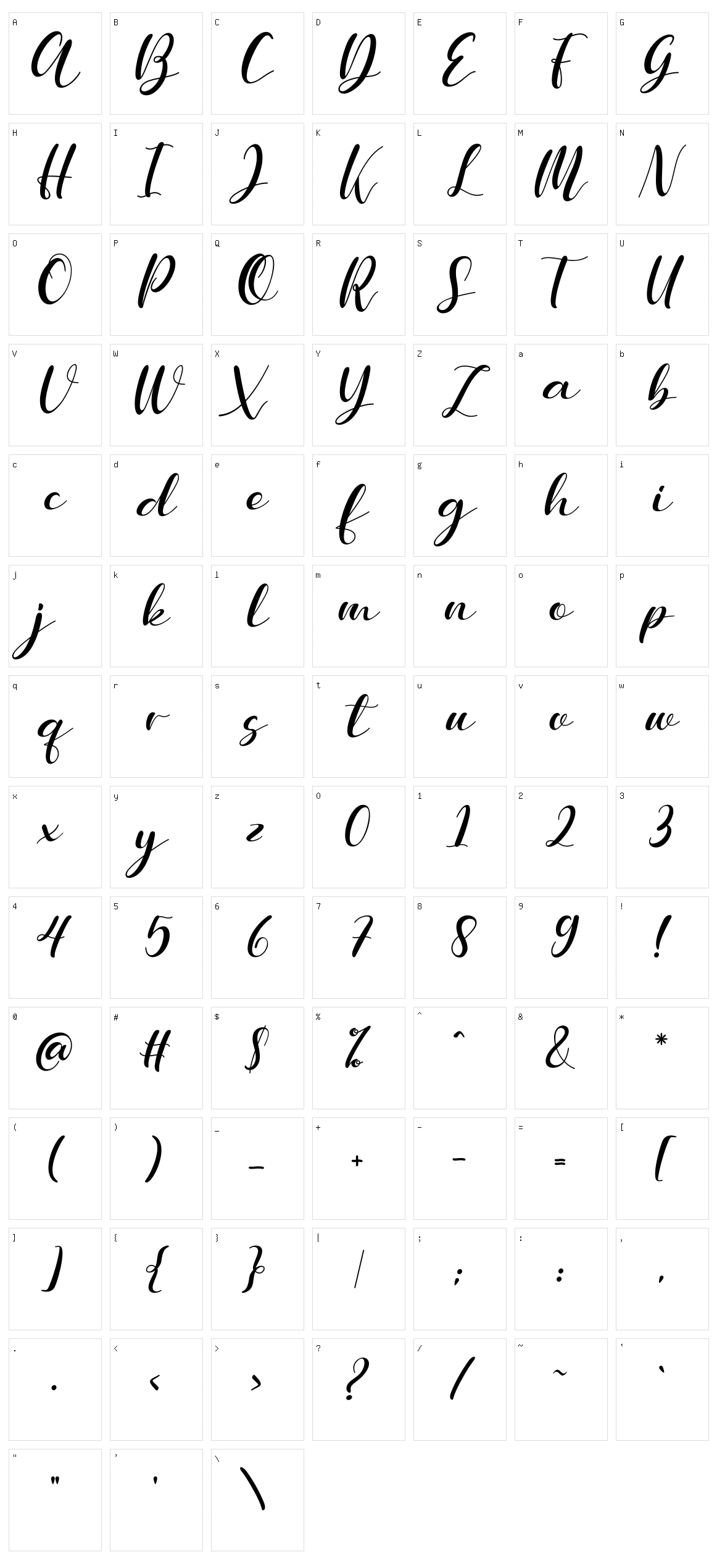 Meuthia Character Set