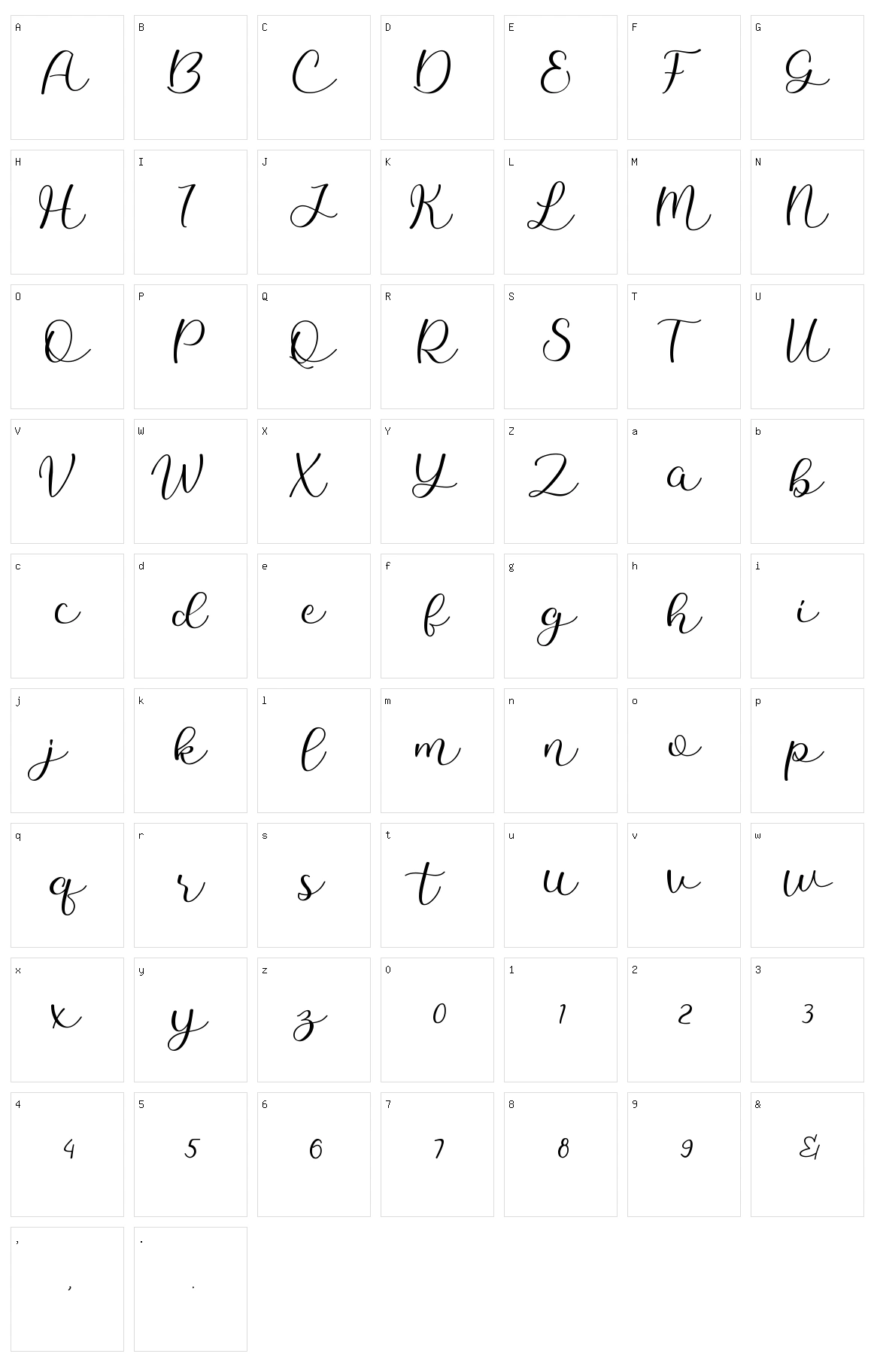 Meytha Character Set