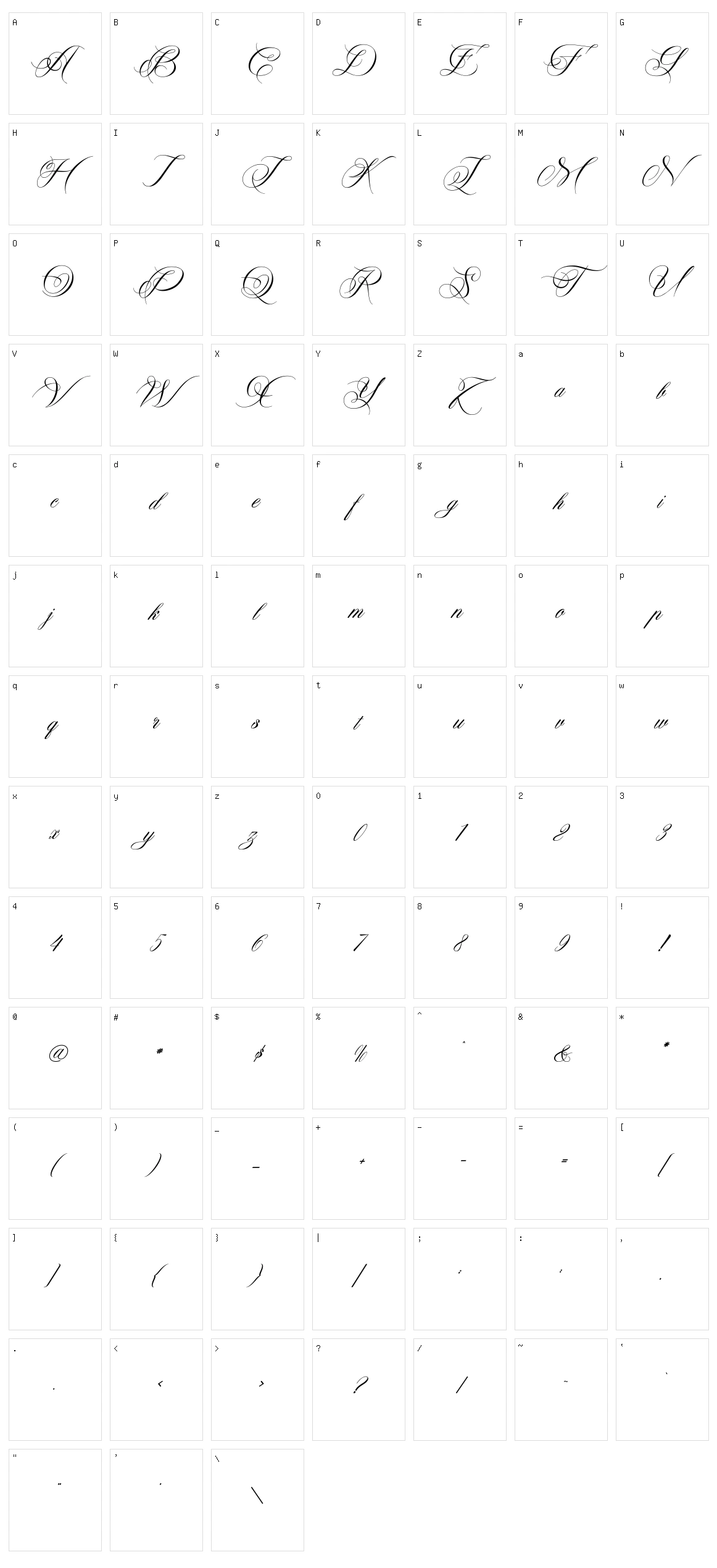 Mighaila Character Set