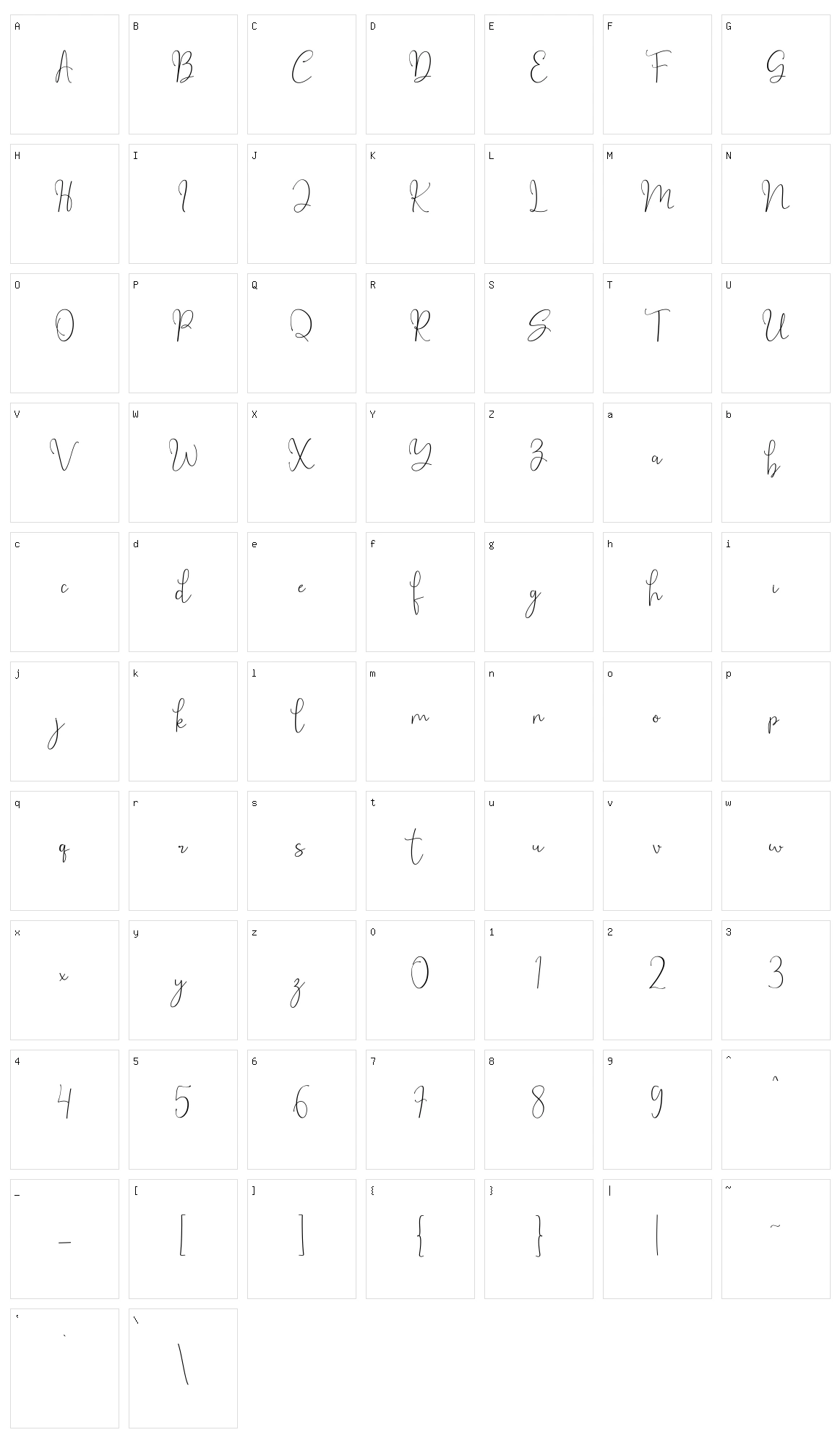 Millow Character Set