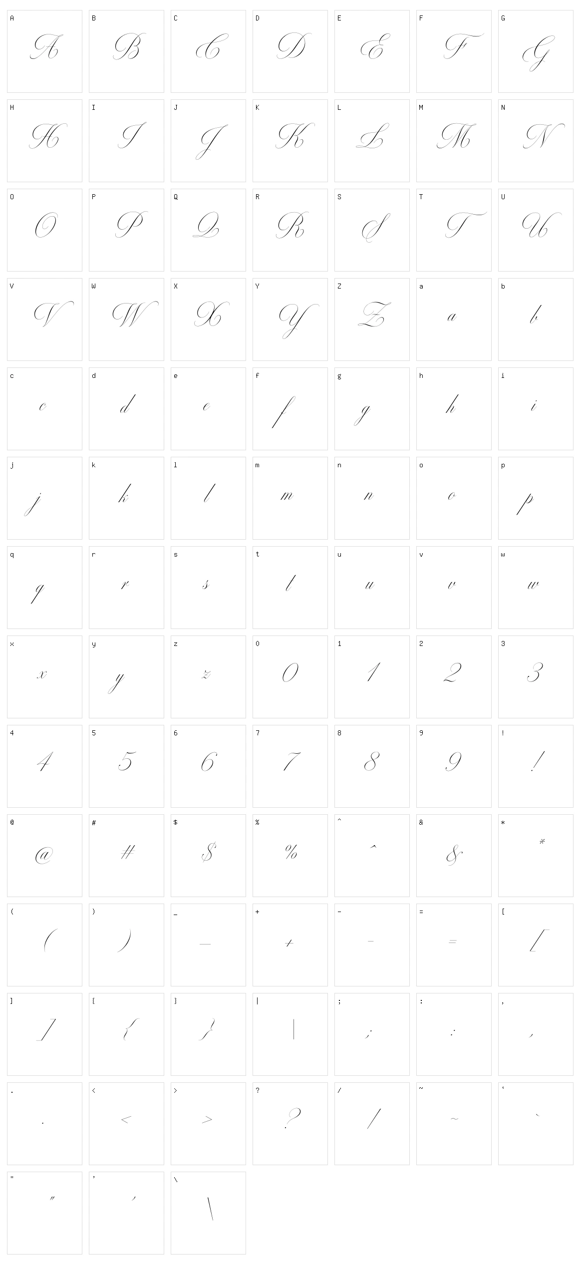 Milton One Character Set