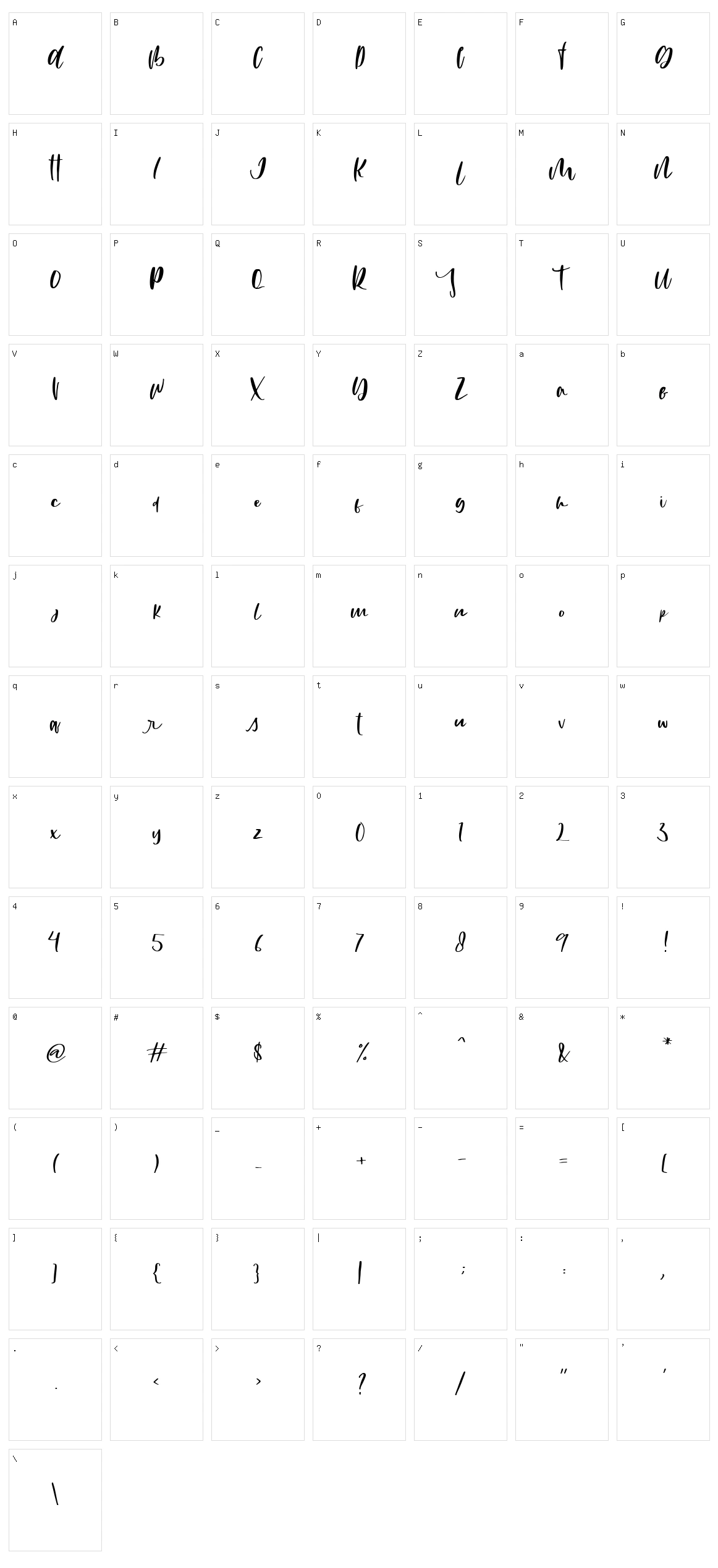 Mistake Character Set