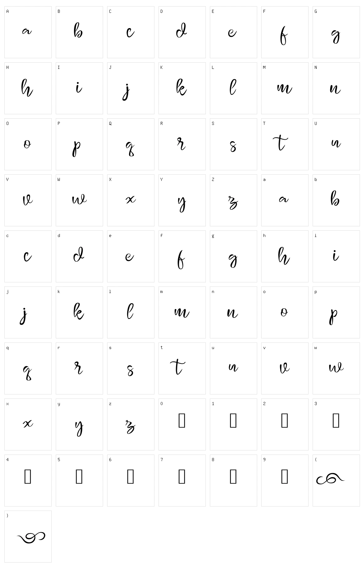 Monggolah Character Set