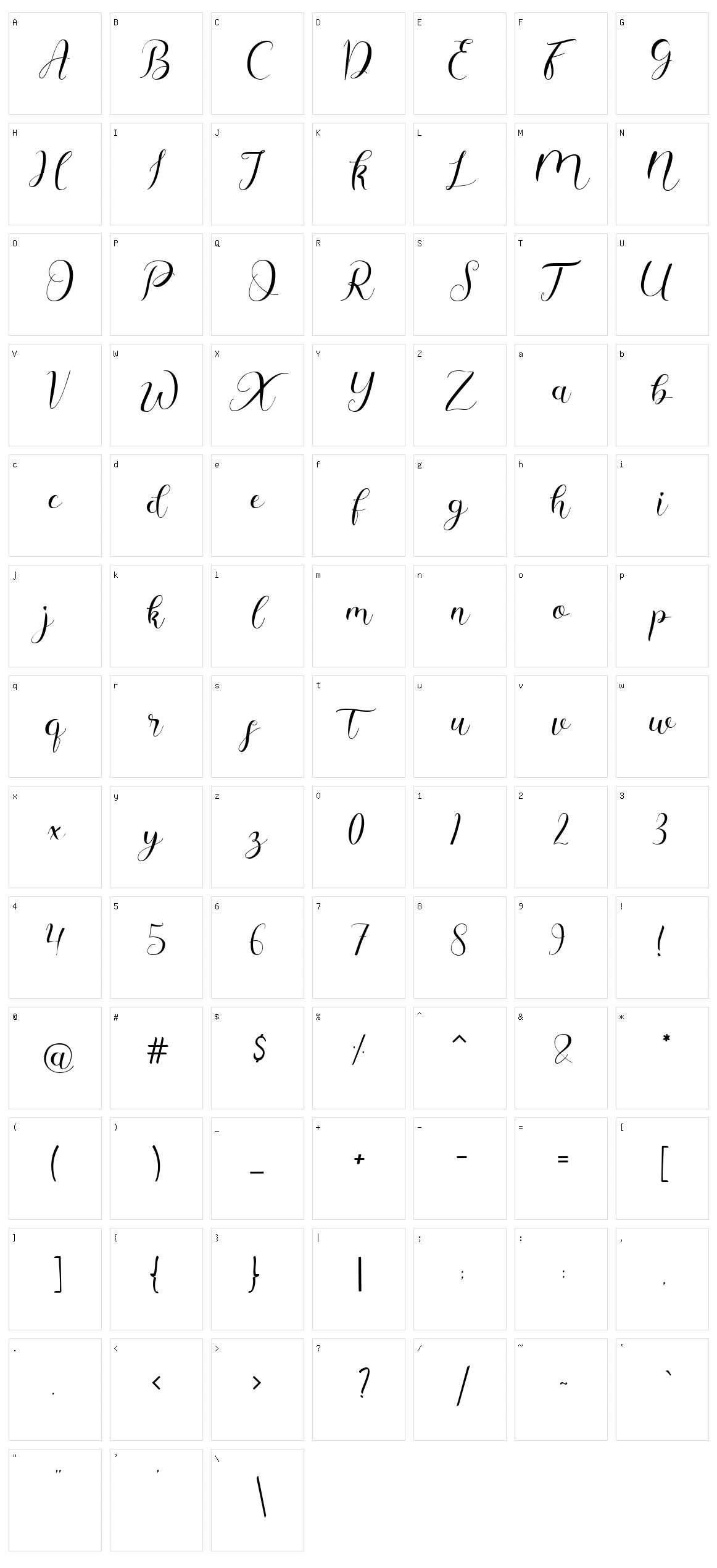 Mosella Character Set