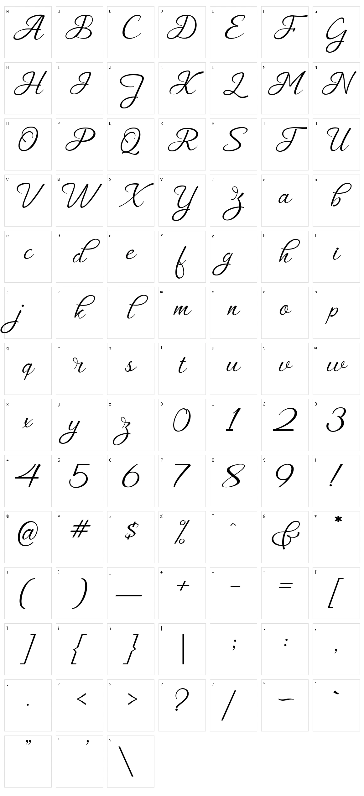 Muangthai Character Set