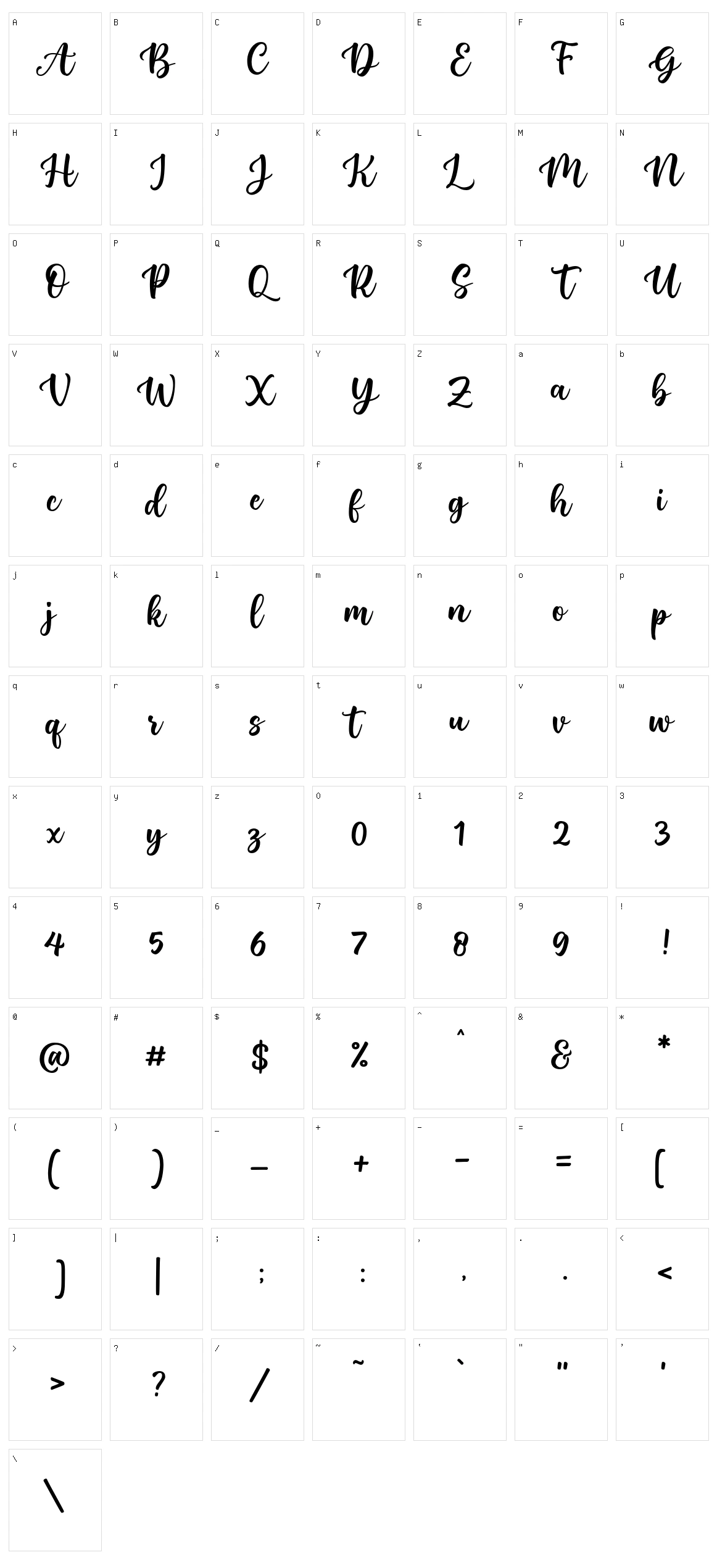 Nada Qonita Character Set