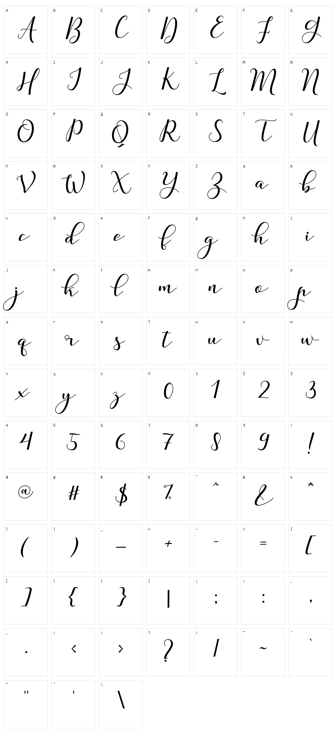 Nafigat Script Character Set