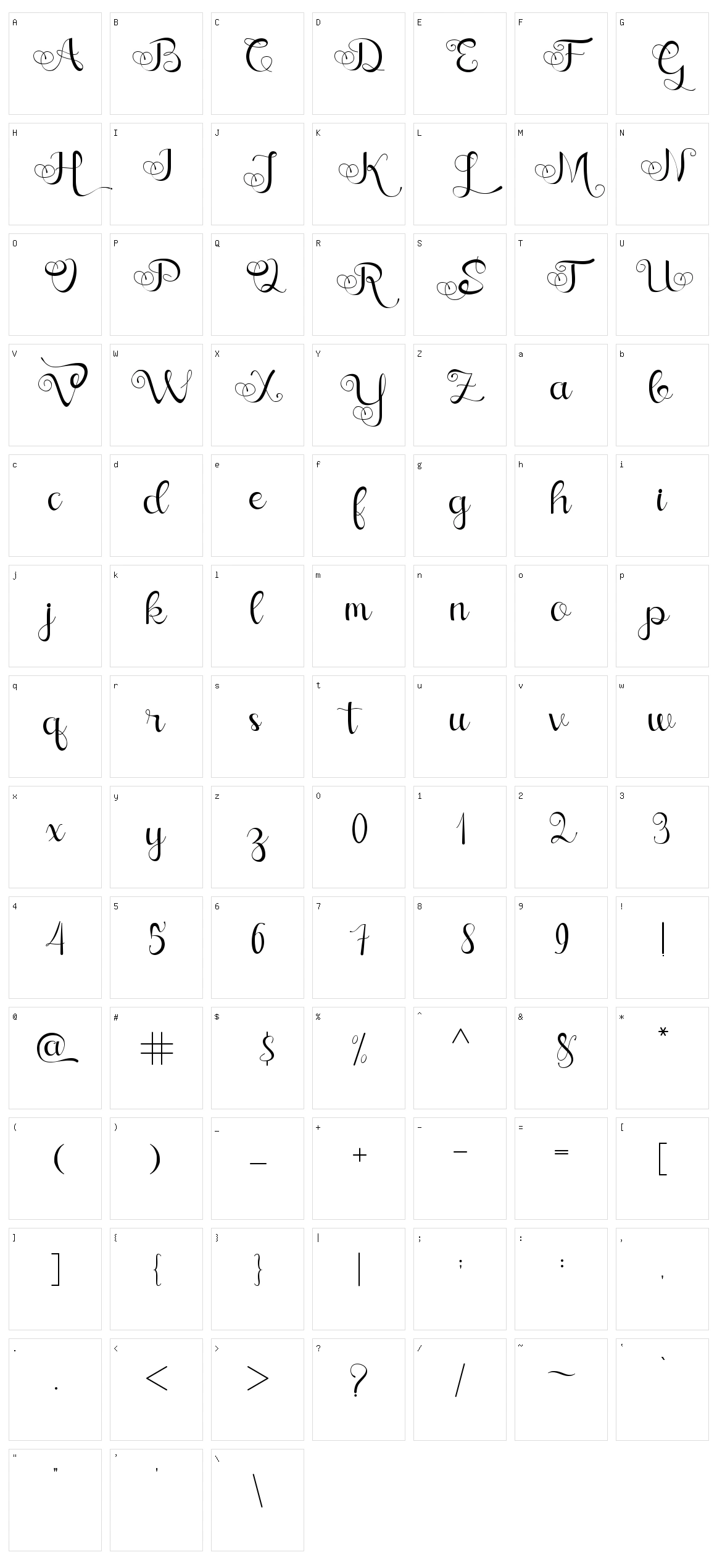 Nagita Character Set