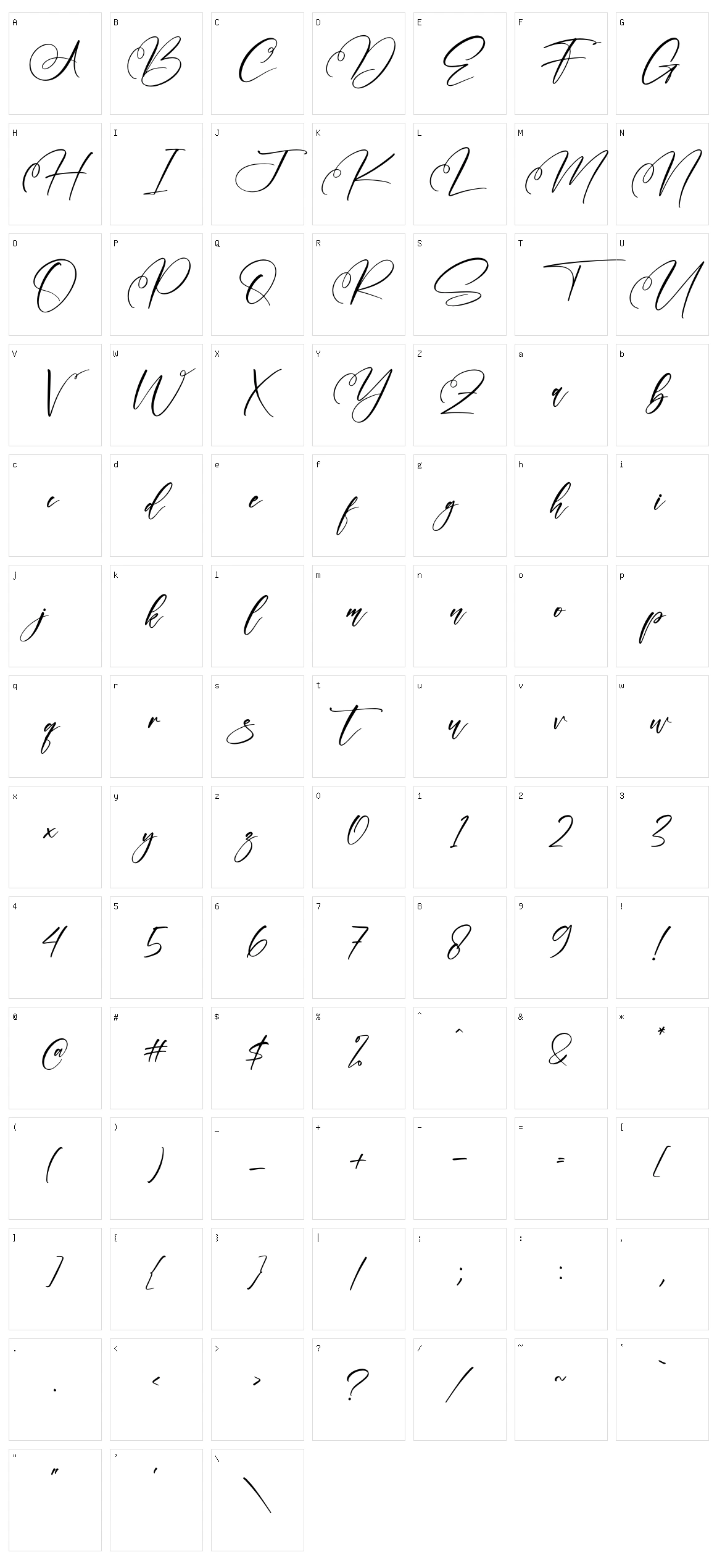 Naillinda Character Set