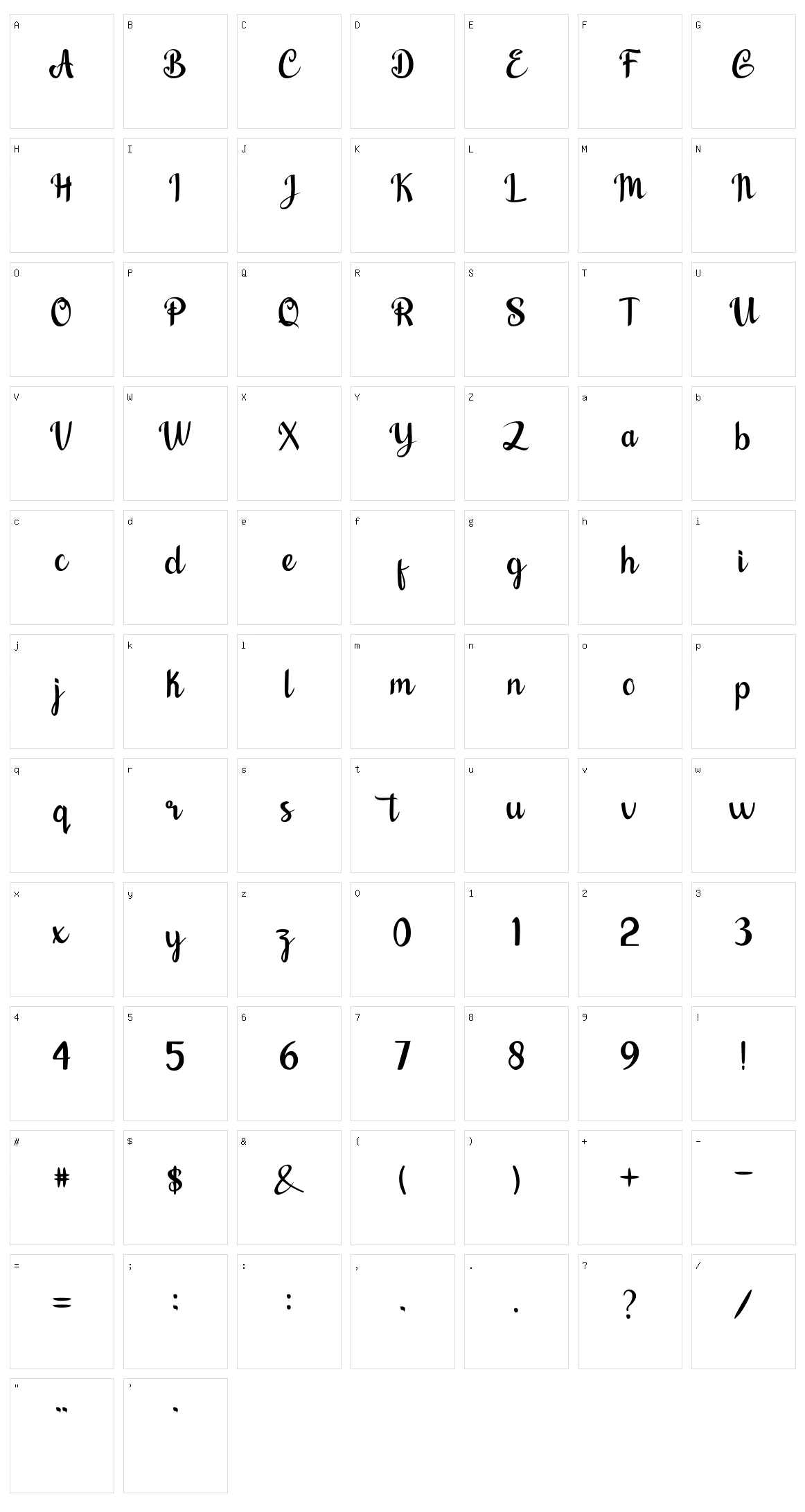 Nalytha Character Set