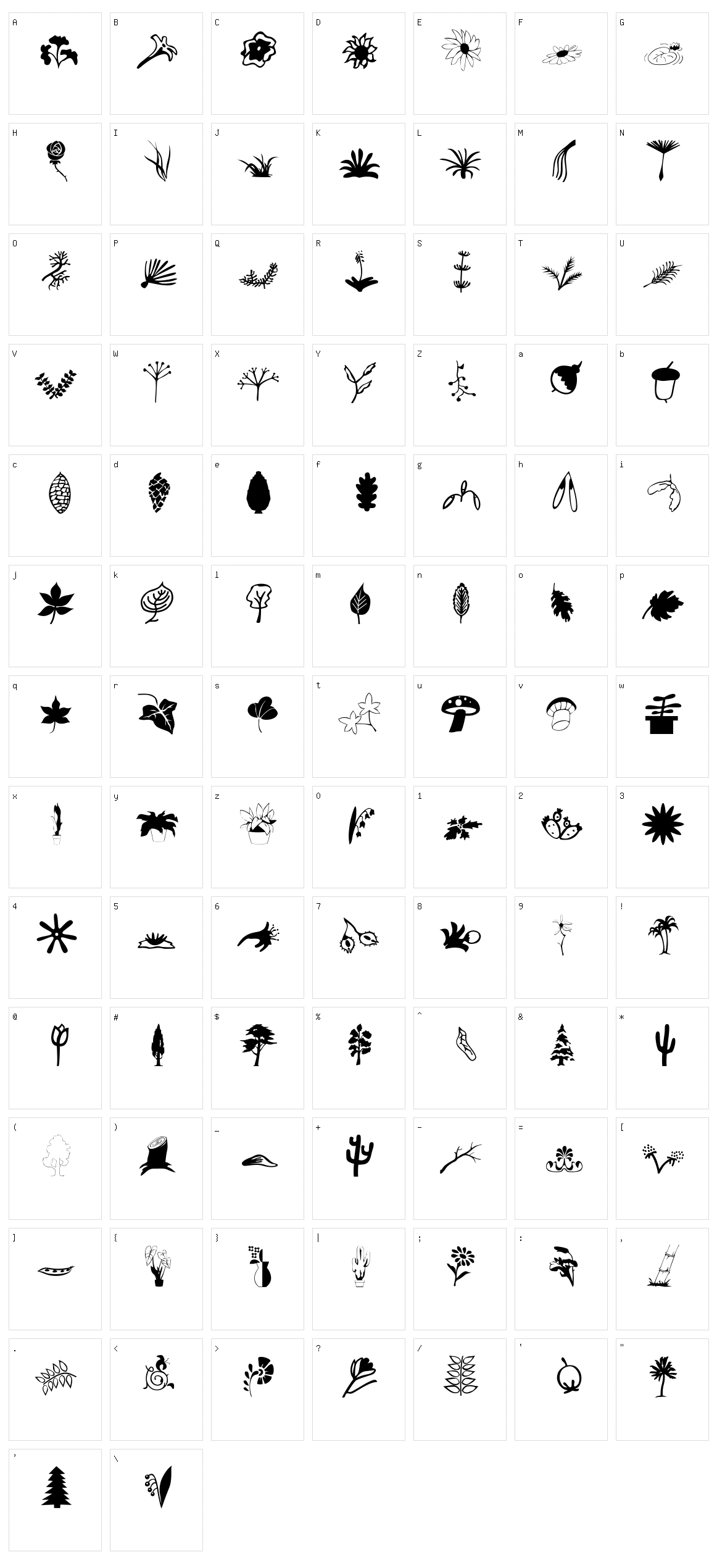 Plants Character Set