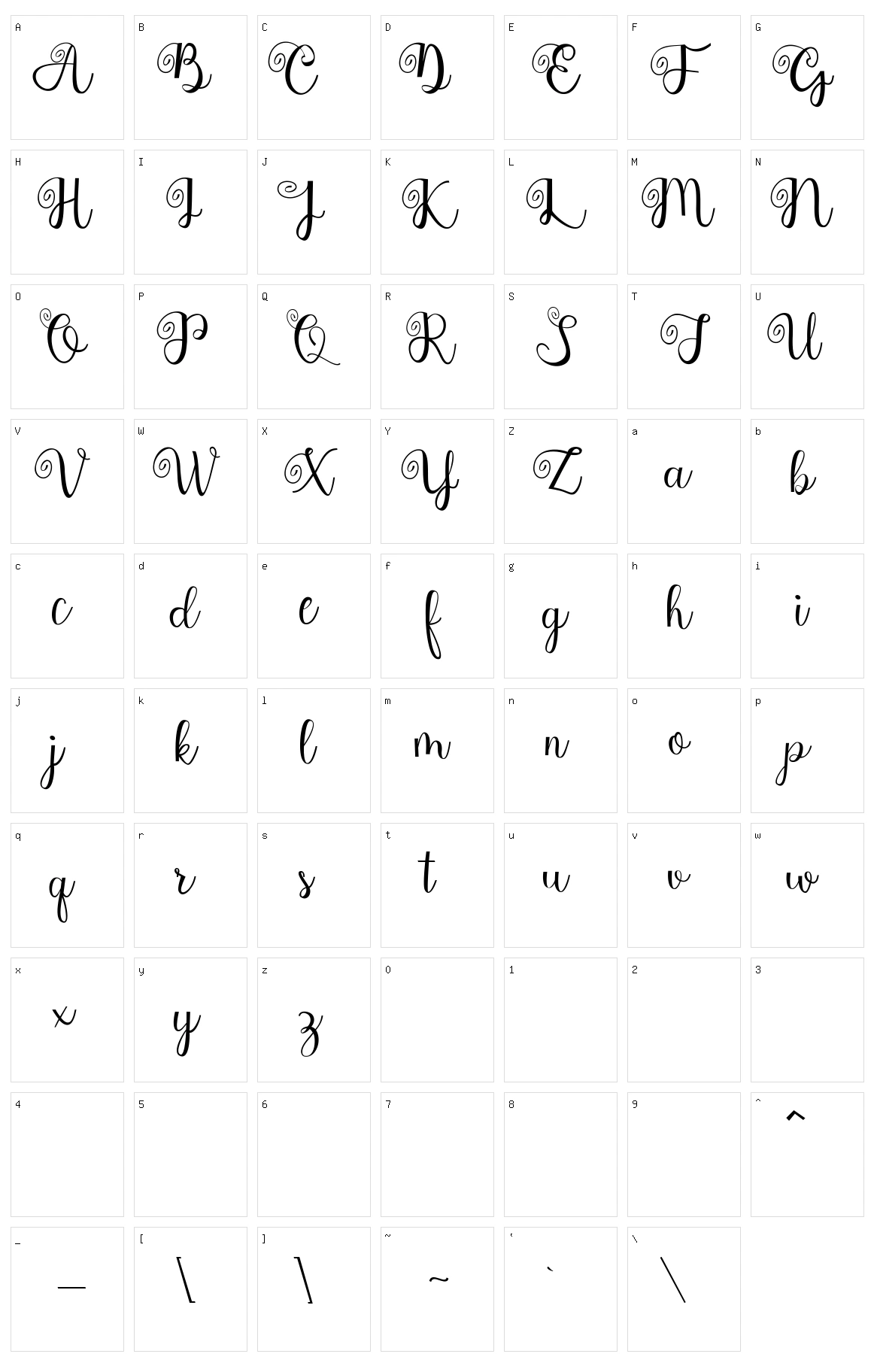 Northern Europe Character Set