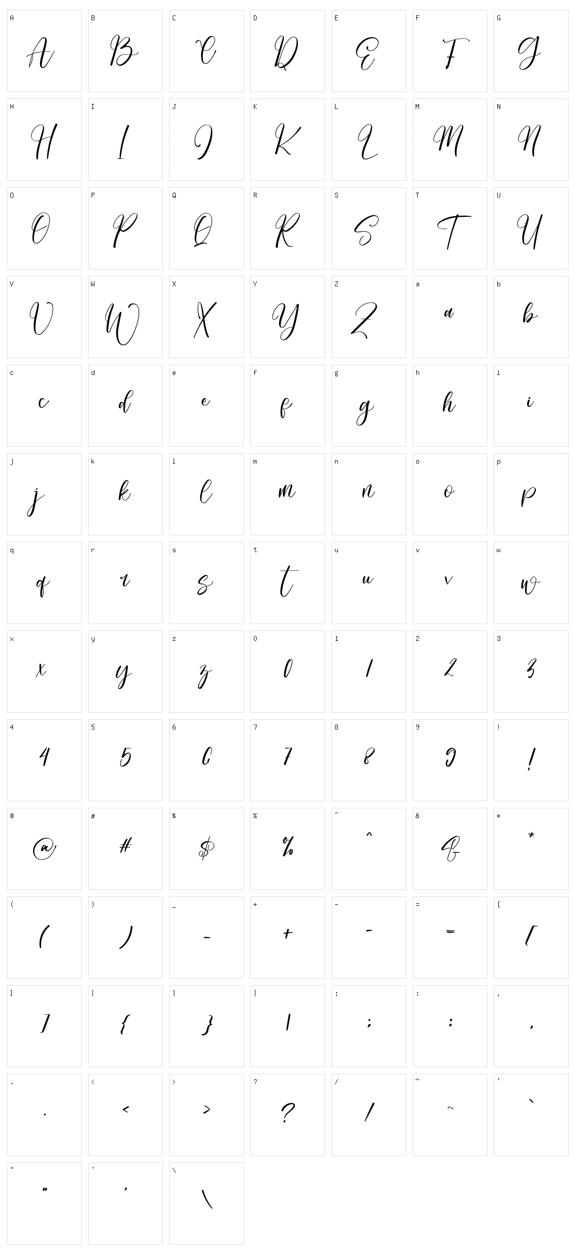 Okinawa Character Set