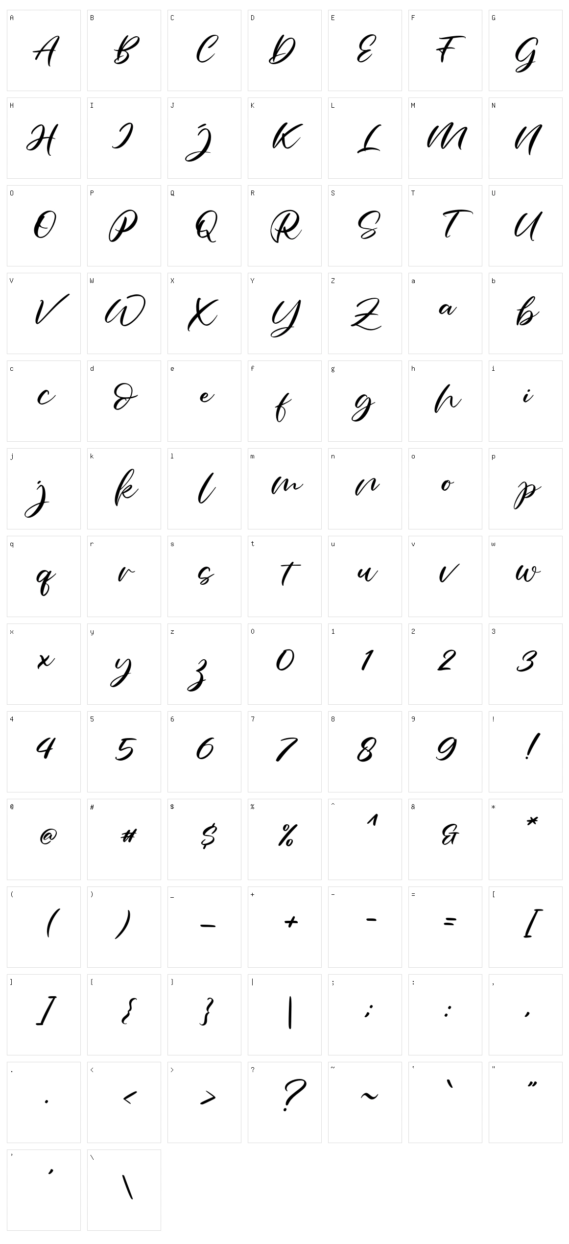 Parahyang Character Set