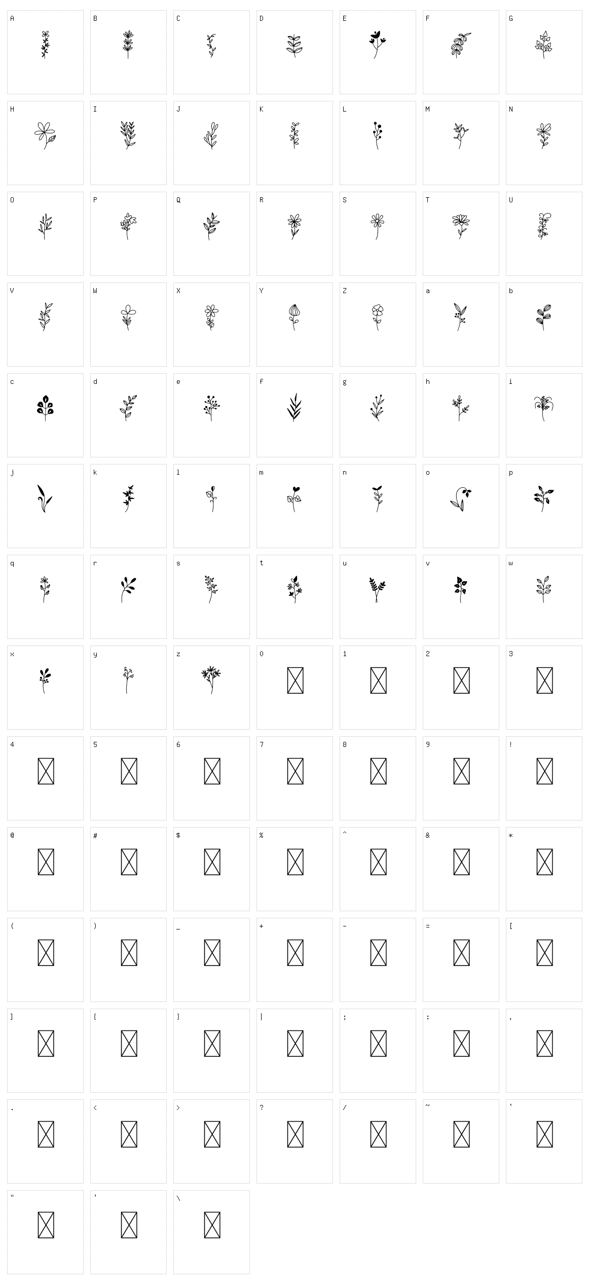 Botana Character Set