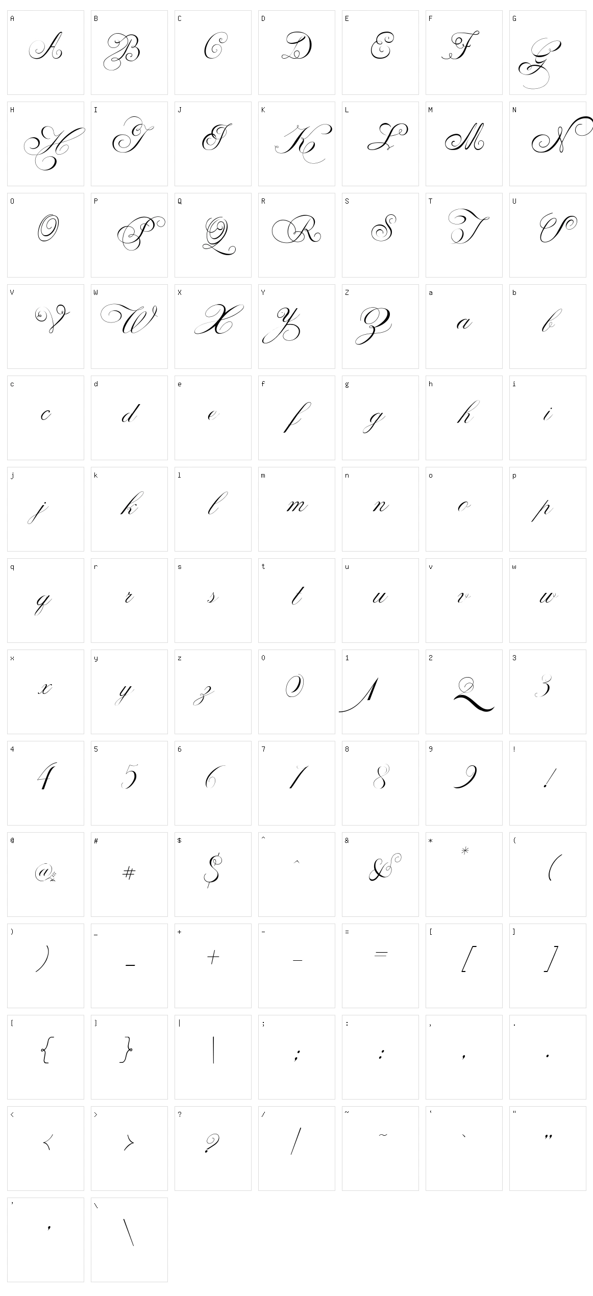 Penabico Character Set