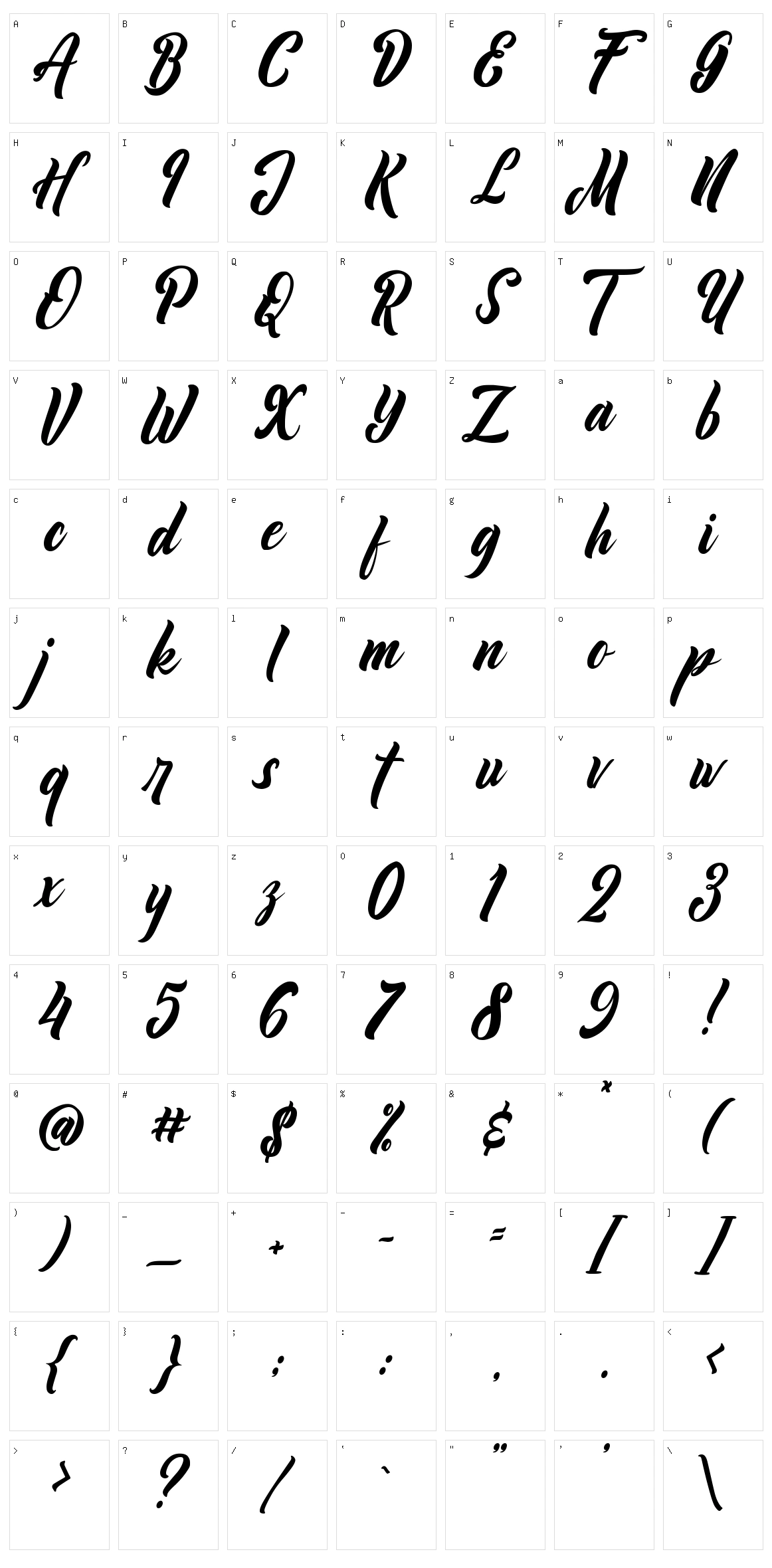 Plankiss Character Set