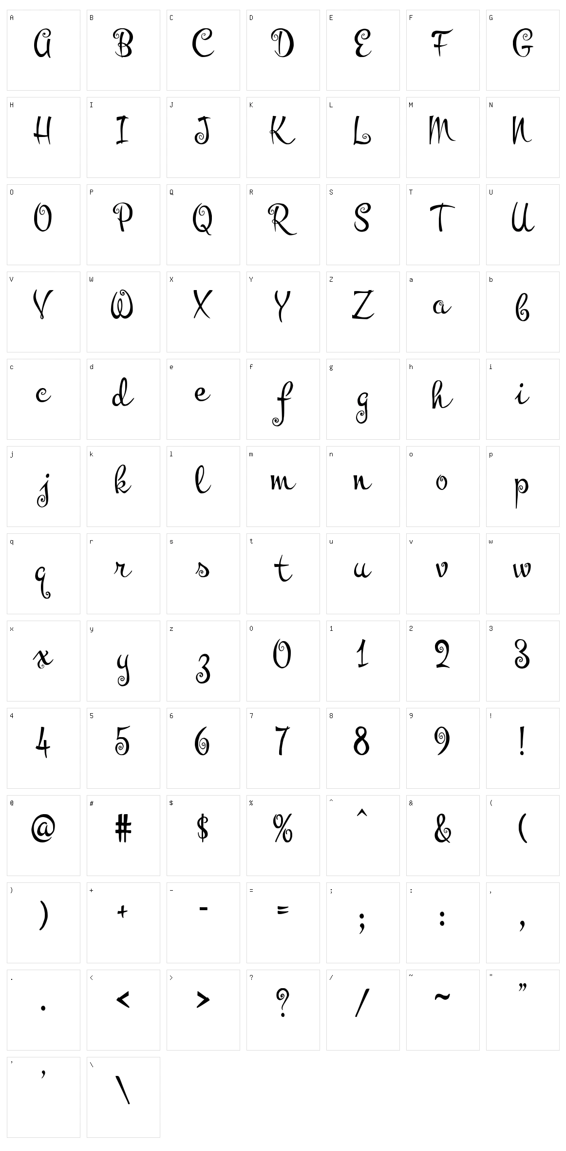 Pyktor Character Set