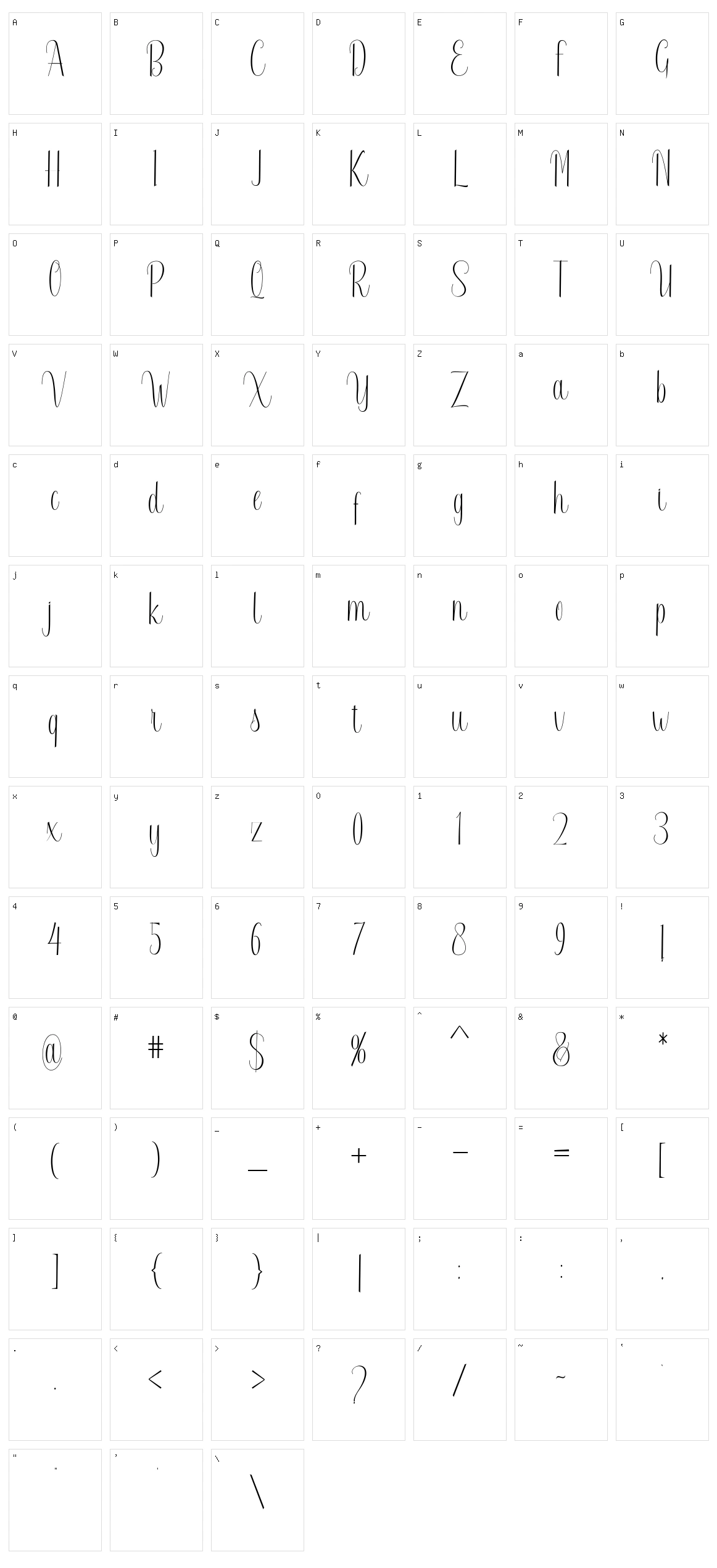 Radetta Character Set