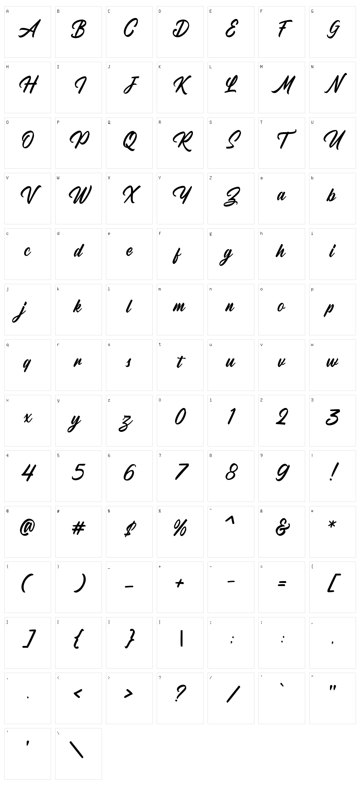Radicals Character Set